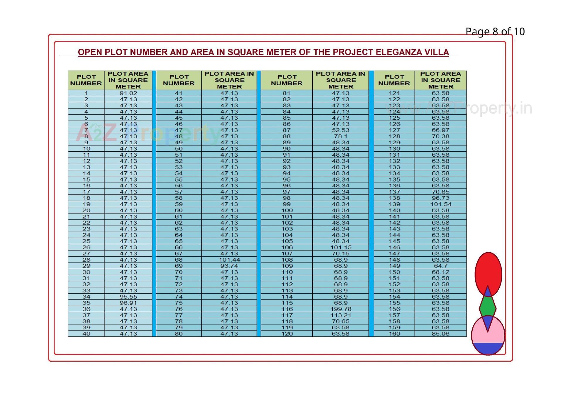 Layout of real estate project Eleganza Villa located at Kholvad, Surat, Gujarat