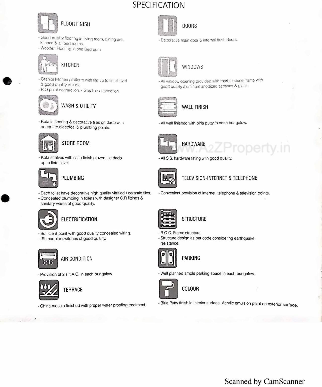  of real estate project Evita Villas located at Adajan, Surat, Gujarat