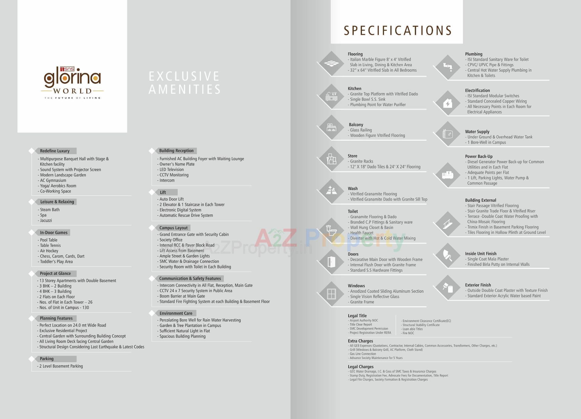  of real estate project Glorina World located at Vesu, Surat, Gujarat