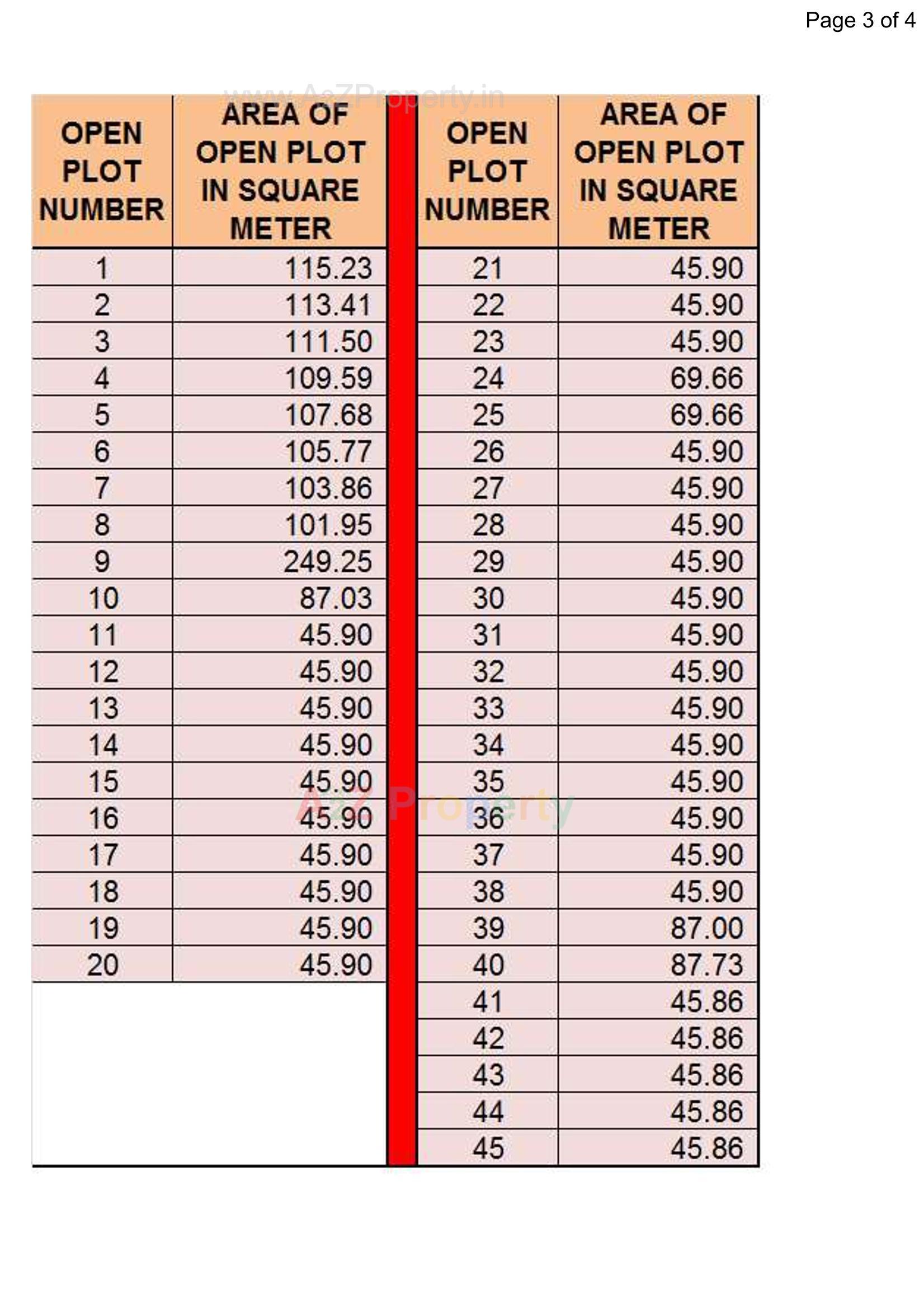  of real estate project Gopin Valley Bunglows located at Mo, Surat, Gujarat