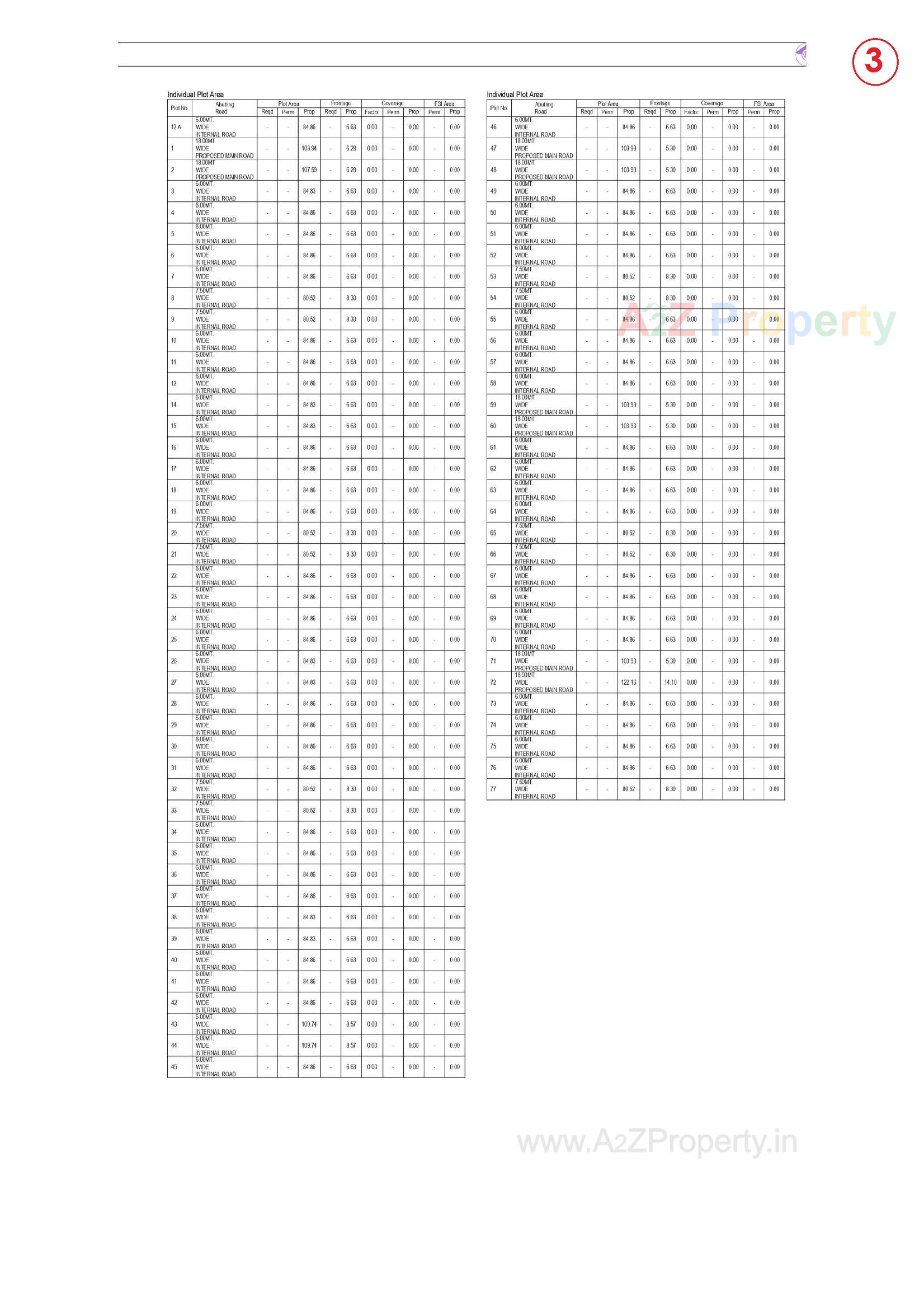 Layout of real estate project Green Luxuria located at Deladva, Surat, Gujarat