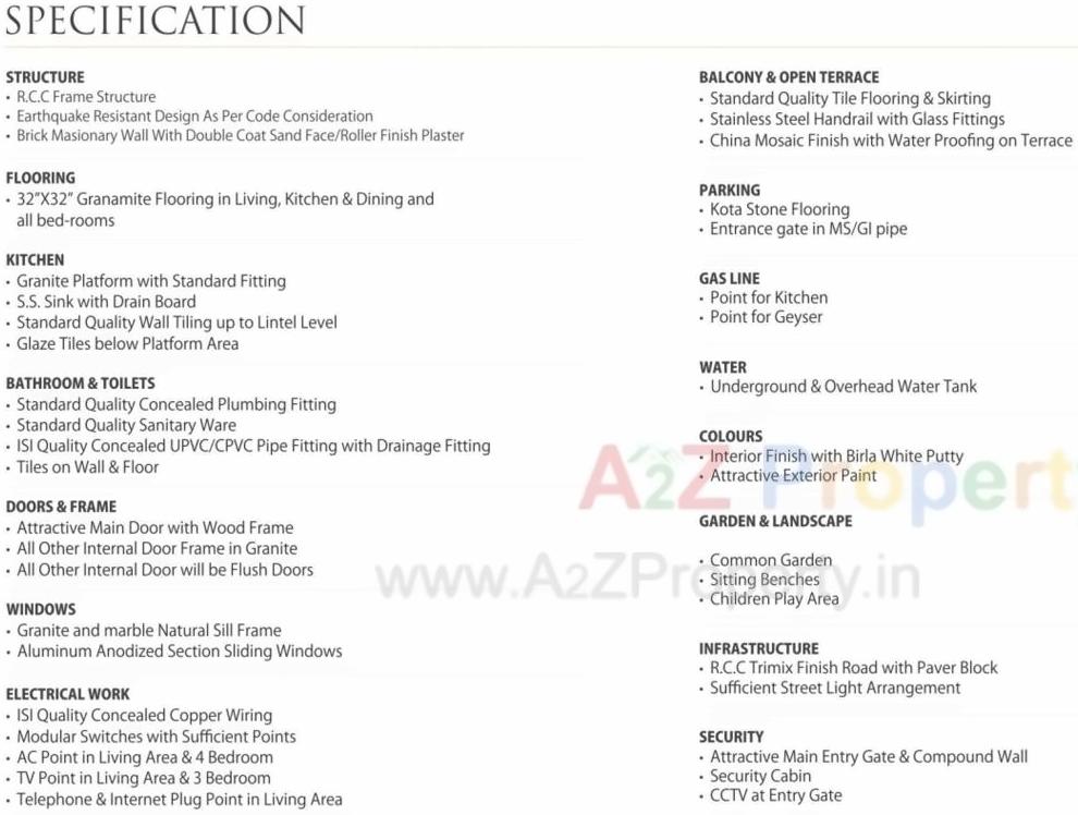  of real estate project Green Willows located at Jahangir-pura, Surat, Gujarat