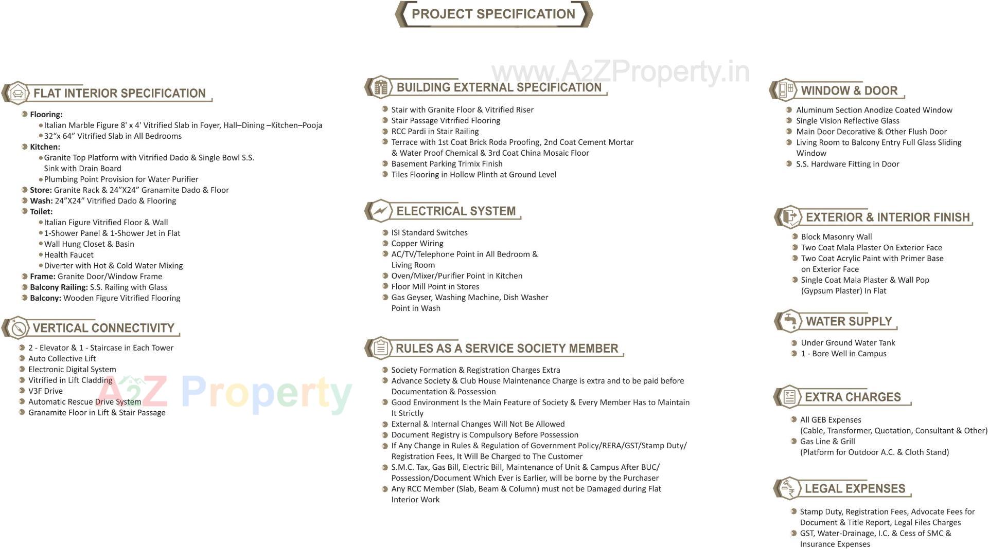  of real estate project Happy Astoria located at Vesu, Surat, Gujarat