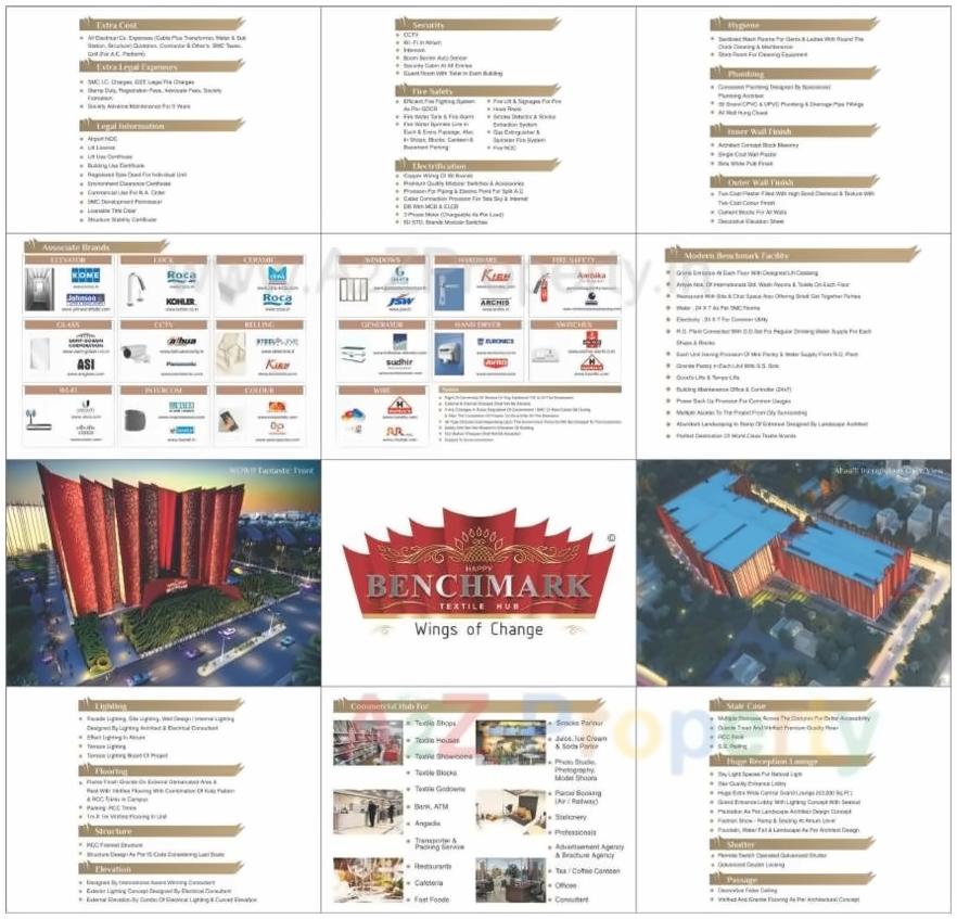  of real estate project Happy Benchmark Textile Hub located at Dumbhal, Surat, Gujarat