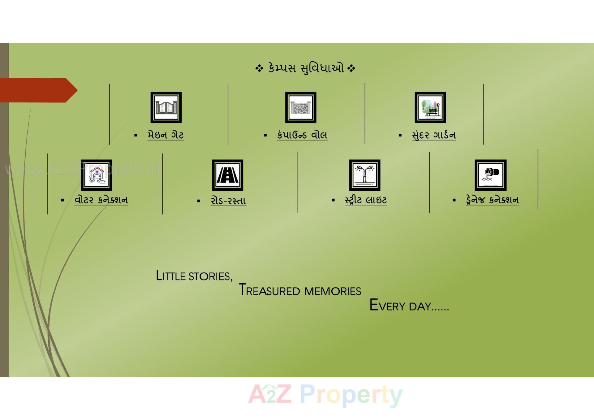 Layout of real estate project Kalon Homes located at Jahangirabad, Surat, Gujarat