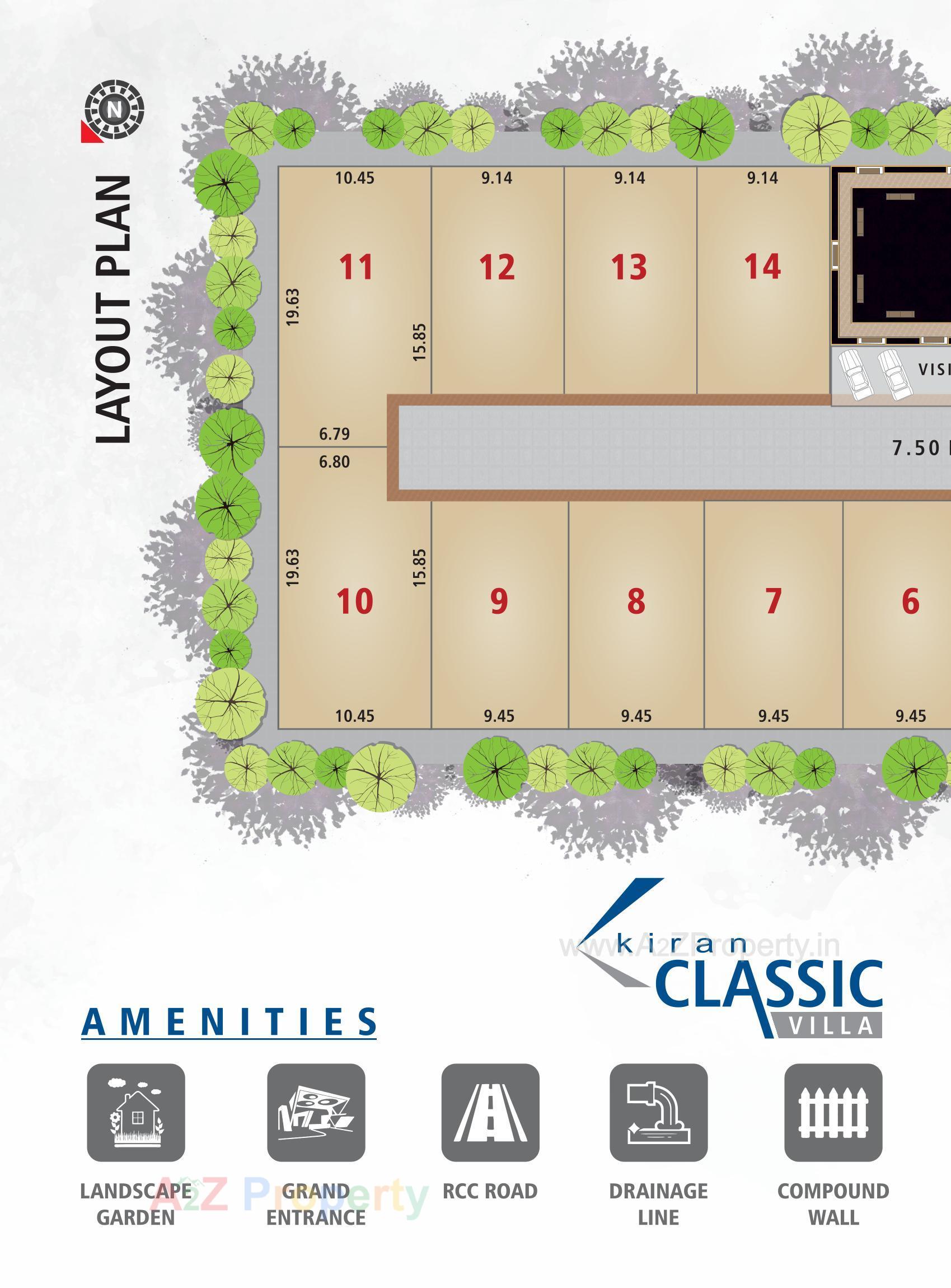 Layout of real estate project Kiran Classic Villa located at Ved, Surat, Gujarat
