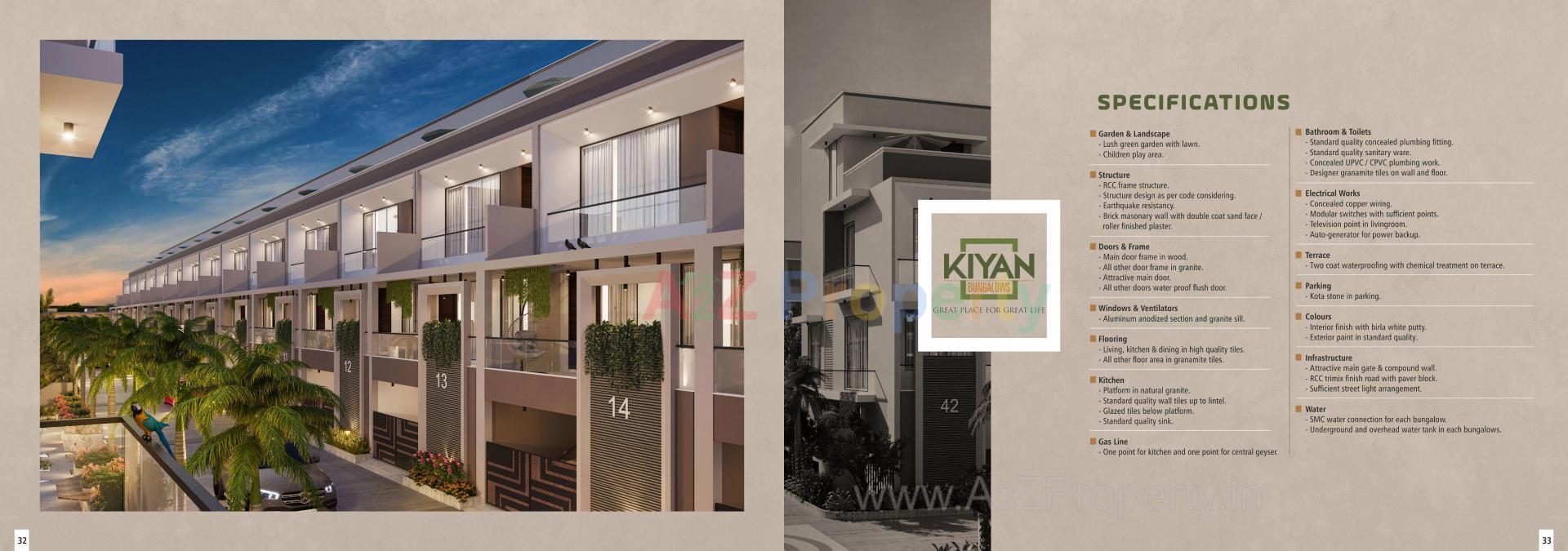  of real estate project Kiyan Bungalows located at Surat, Surat, Gujarat