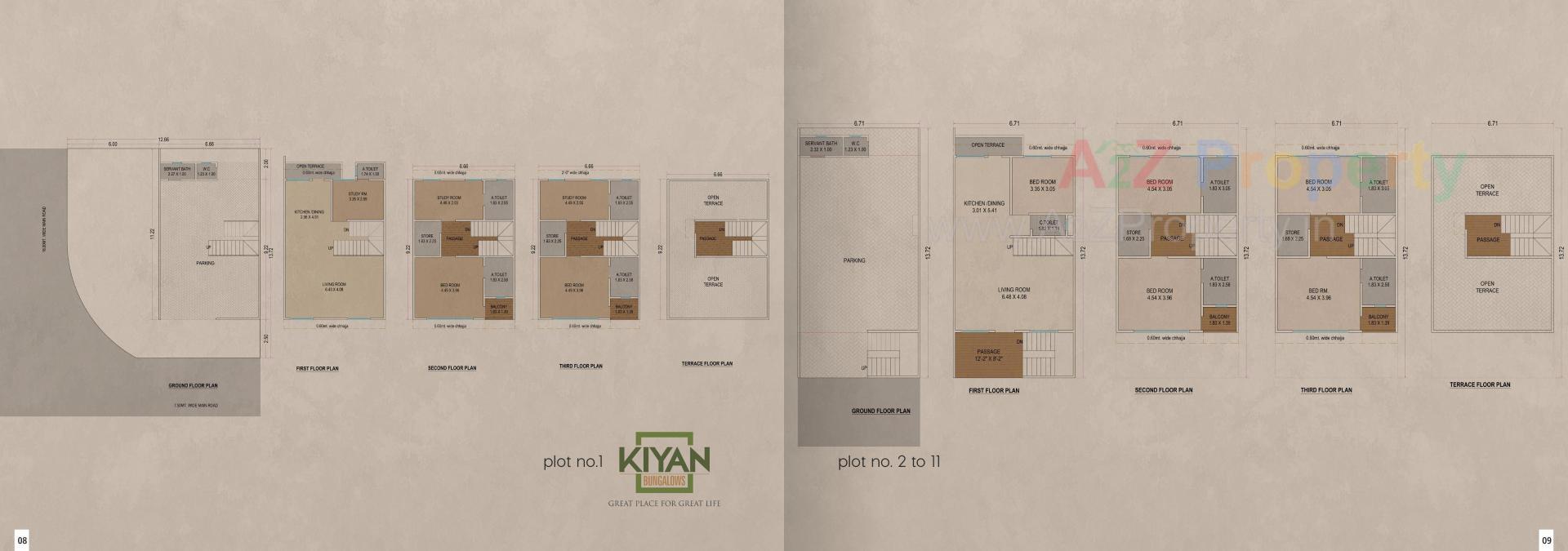 Layout of real estate project Kiyan Bungalows located at Surat, Surat, Gujarat