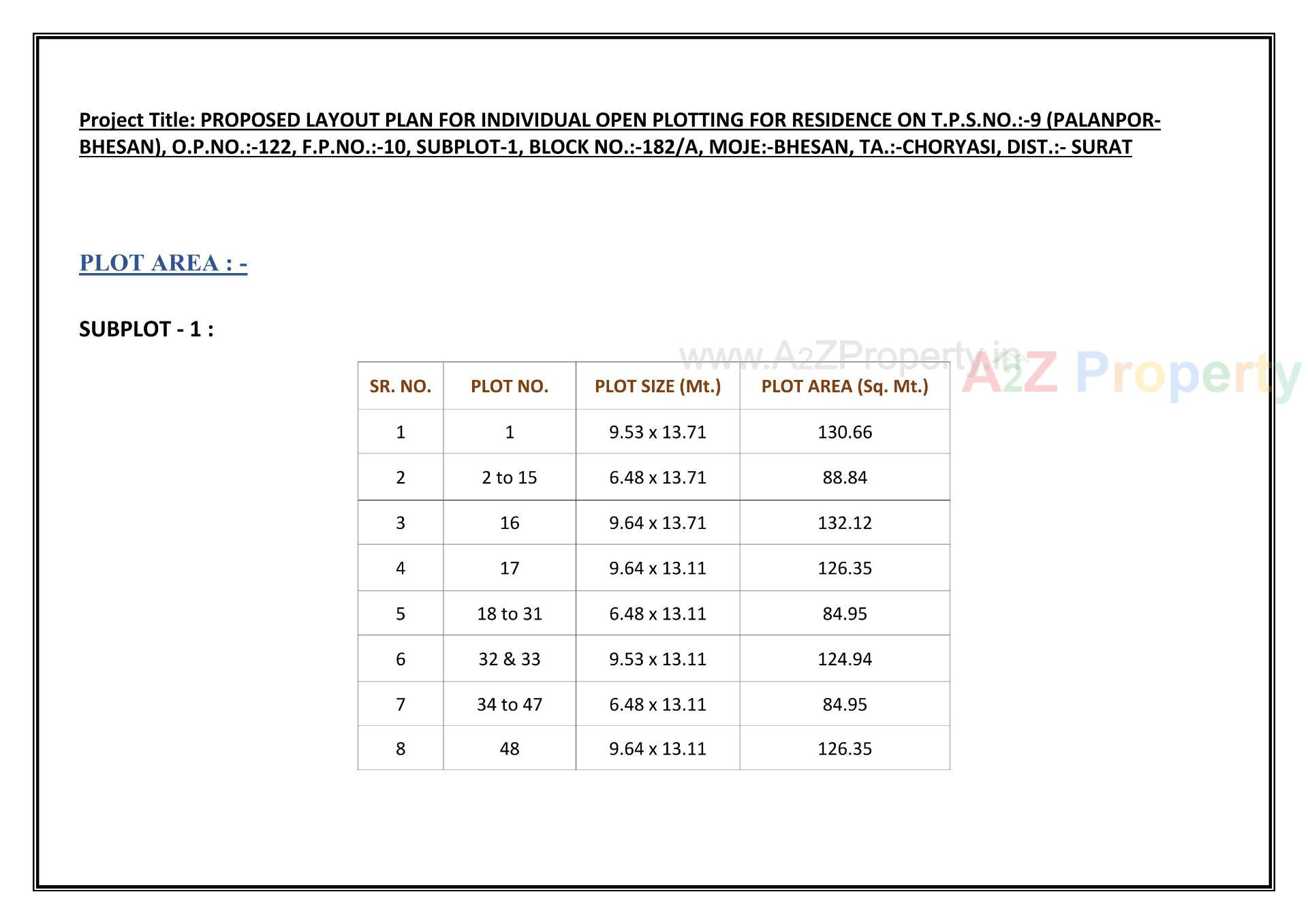  of real estate project Krishna Park Society located at Bhesan, Surat, Gujarat