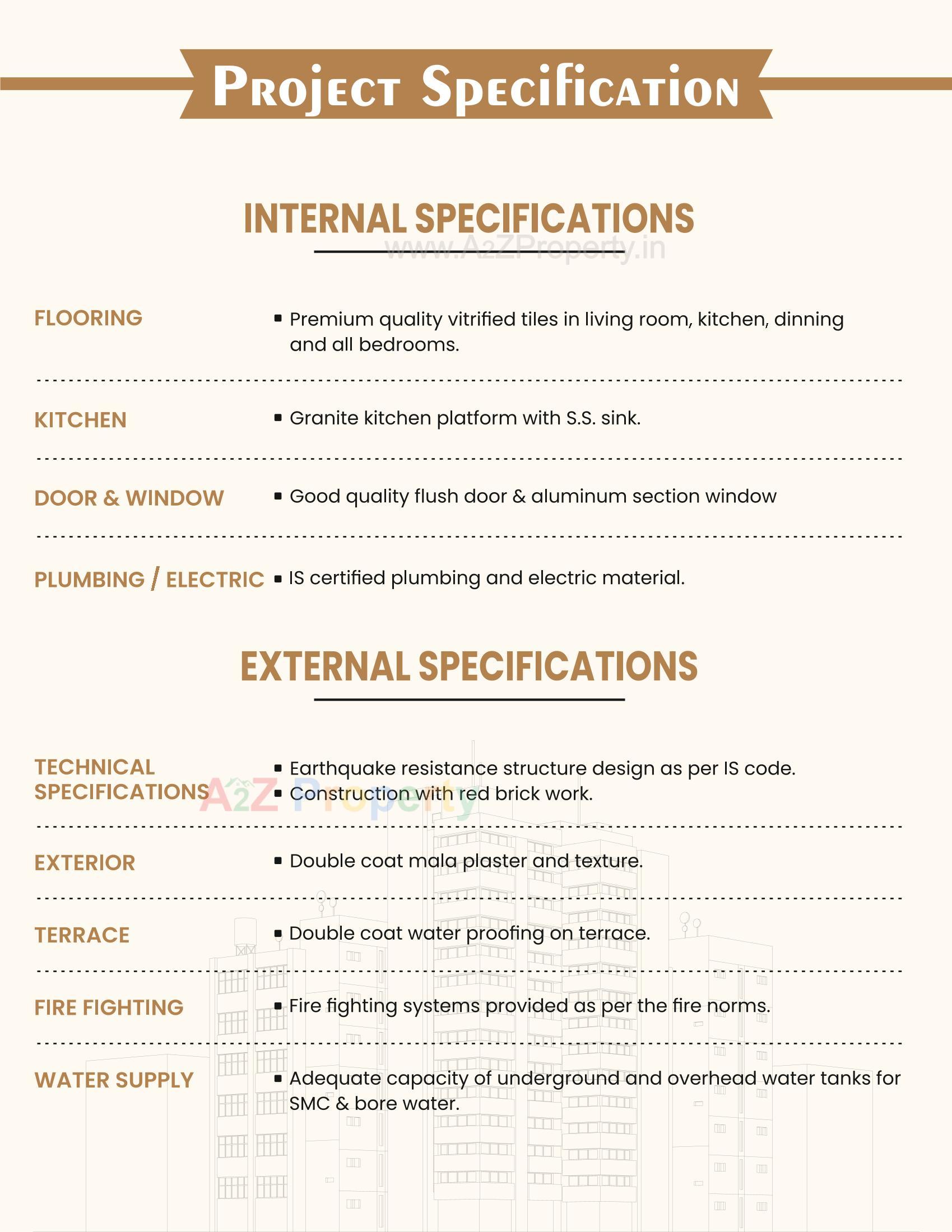  of real estate project Nilkanth  Heights located at Sarthana , Surat, Gujarat