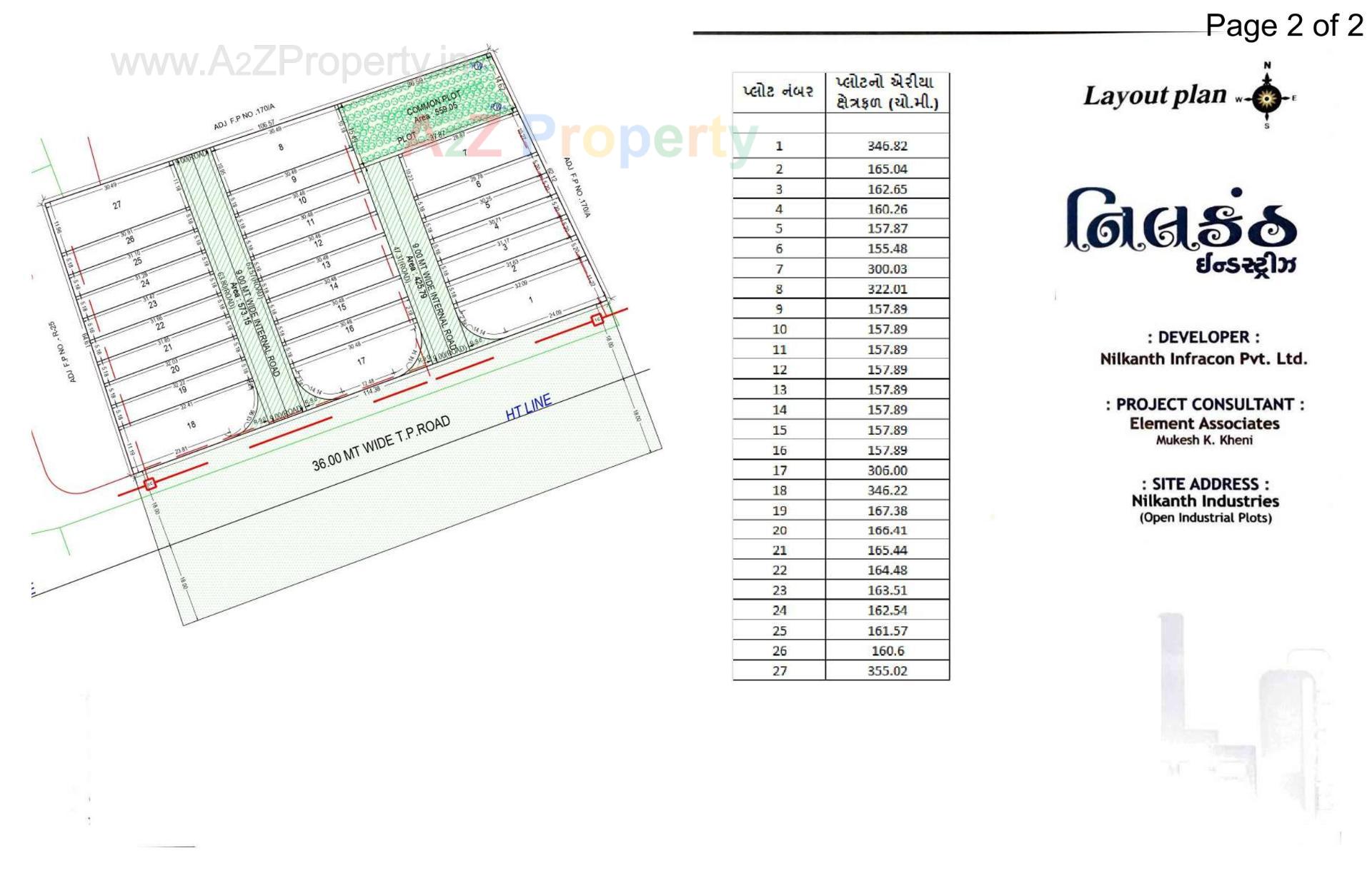 Layout of real estate project Nilkanth Industries located at Surat, Surat, Gujarat