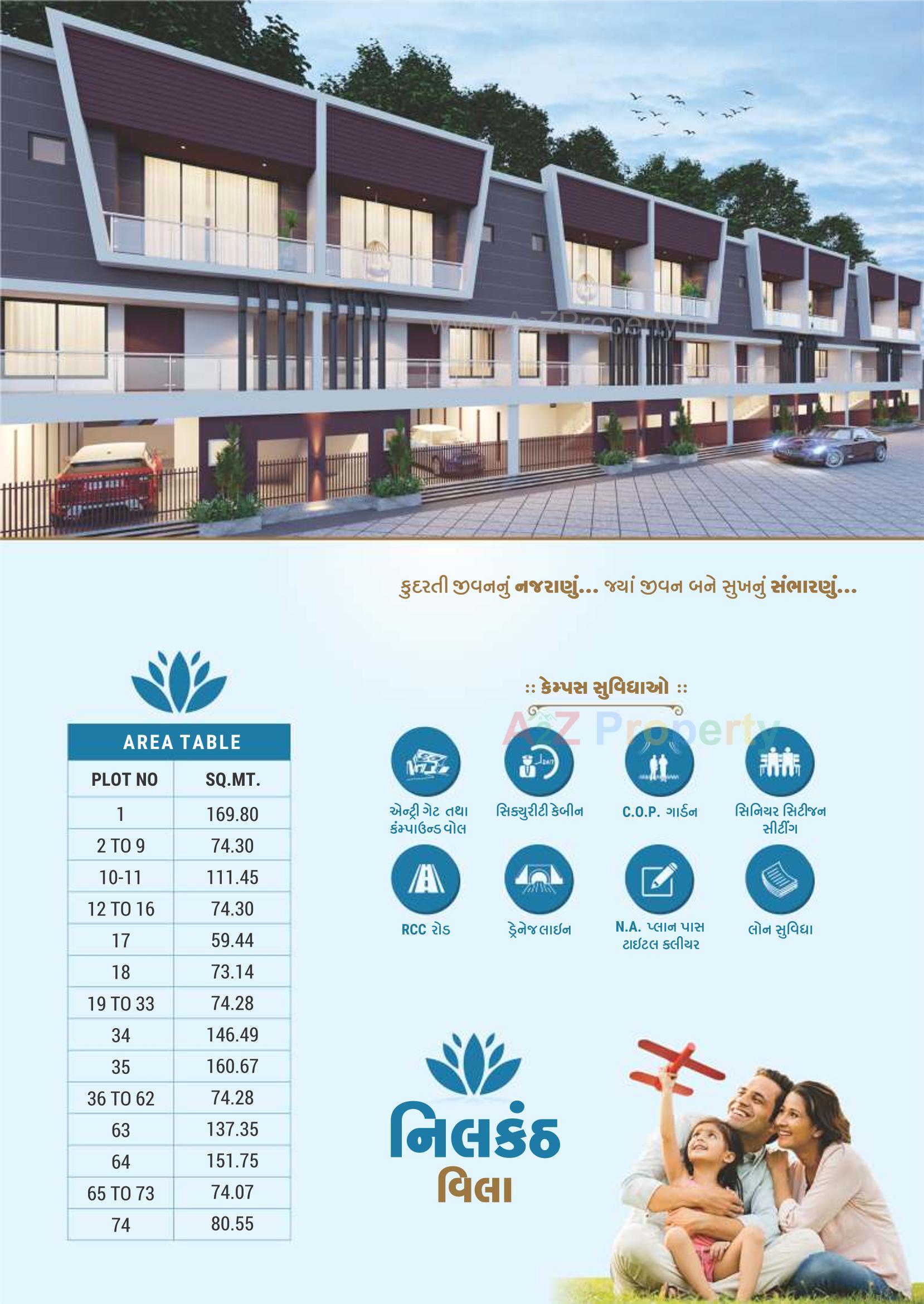  of real estate project Nilkanth Villa located at Navagam, Surat, Gujarat