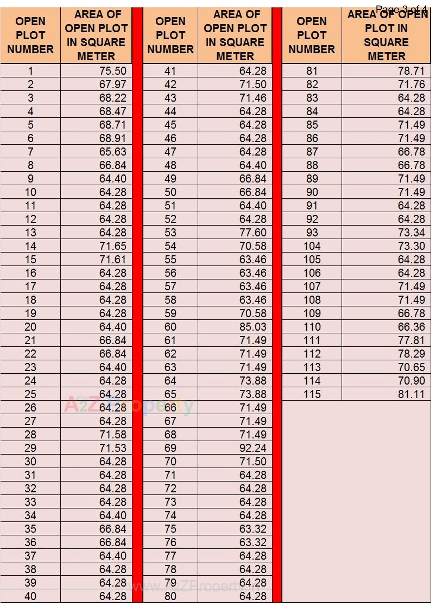  of real estate project Oculus Residency located at Valak, Surat, Gujarat