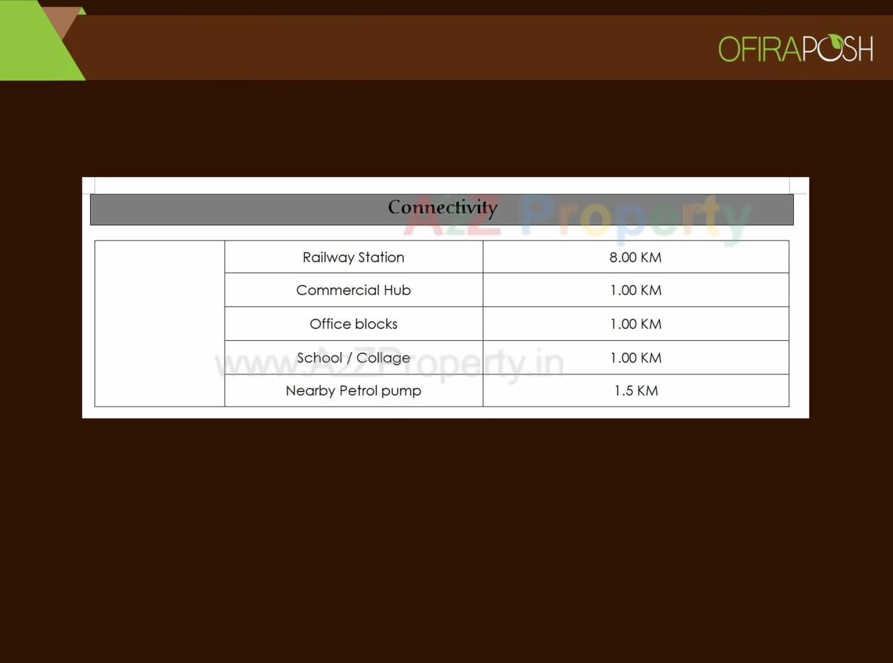  of real estate project Ofira Posh located at Vesu, Surat, Gujarat