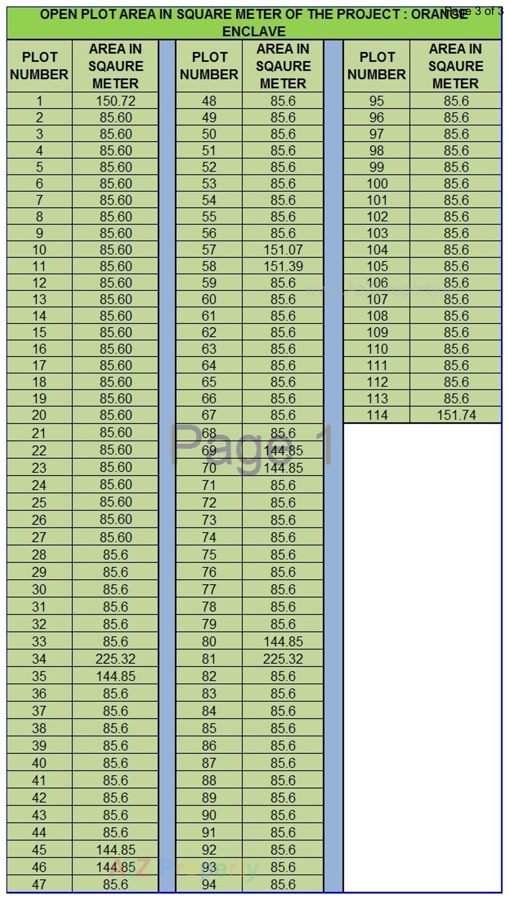 Layout of real estate project Orange Bungalow located at Palanpor, Surat, Gujarat