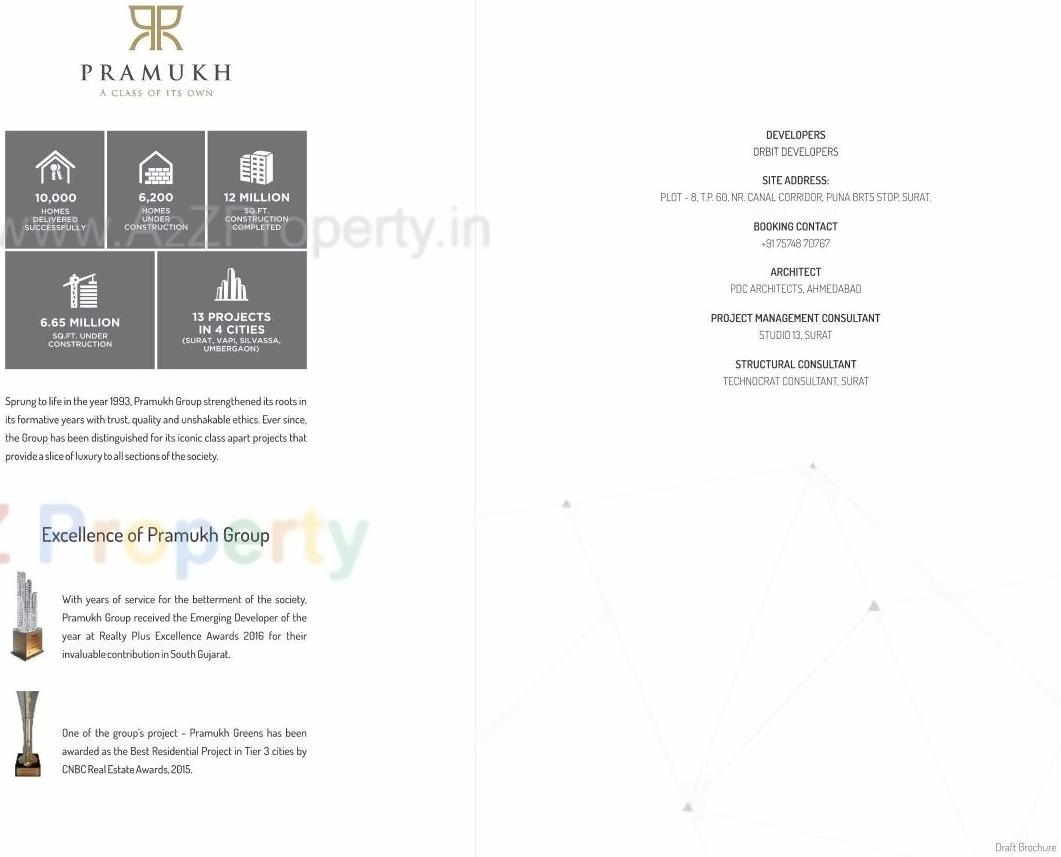  of real estate project Orbit located at Puna, Surat, Gujarat