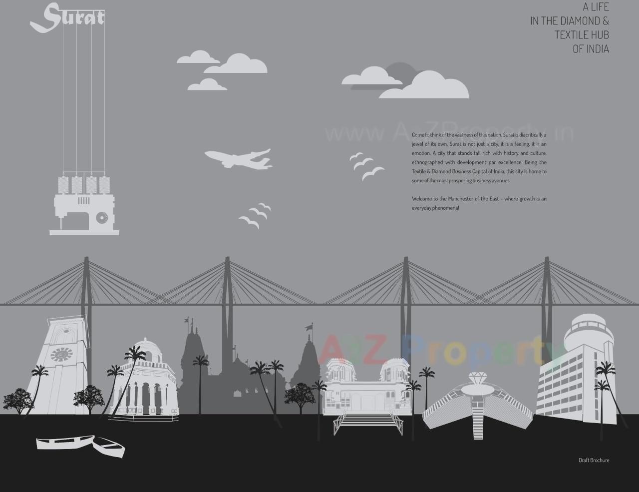  of real estate project Orbit located at Puna, Surat, Gujarat