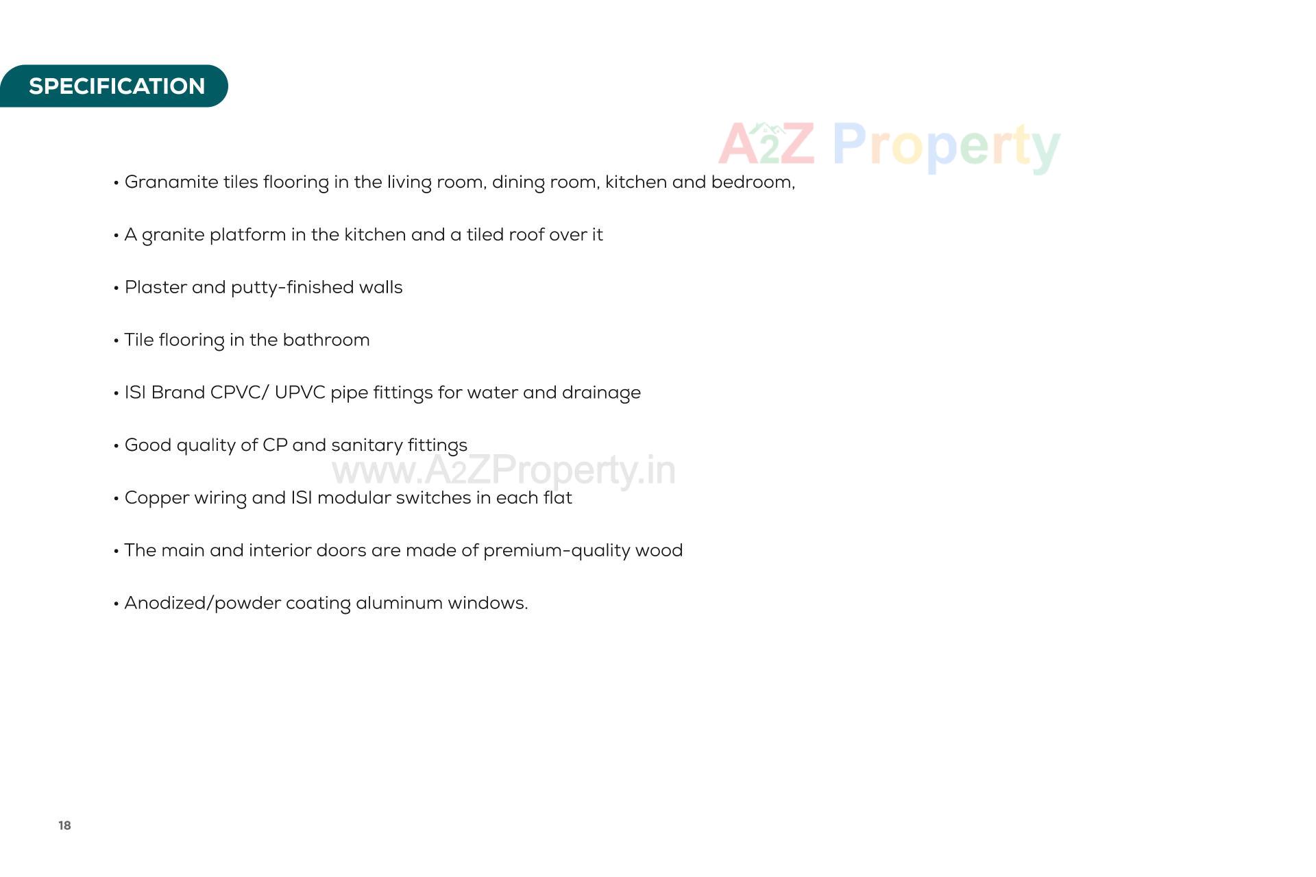  of real estate project Pratishtha Heights located at Bhesan, Surat, Gujarat