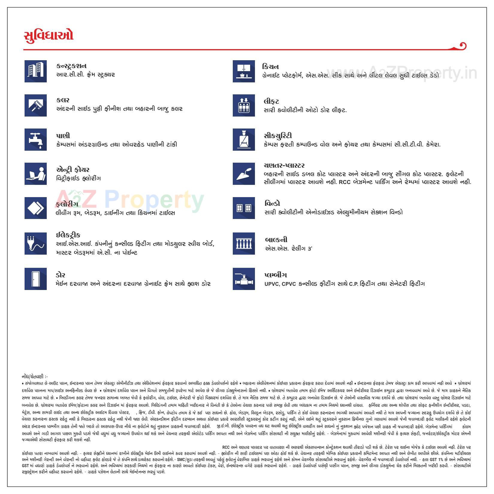  of real estate project Raj Luxuria located at Devadh, Surat, Gujarat