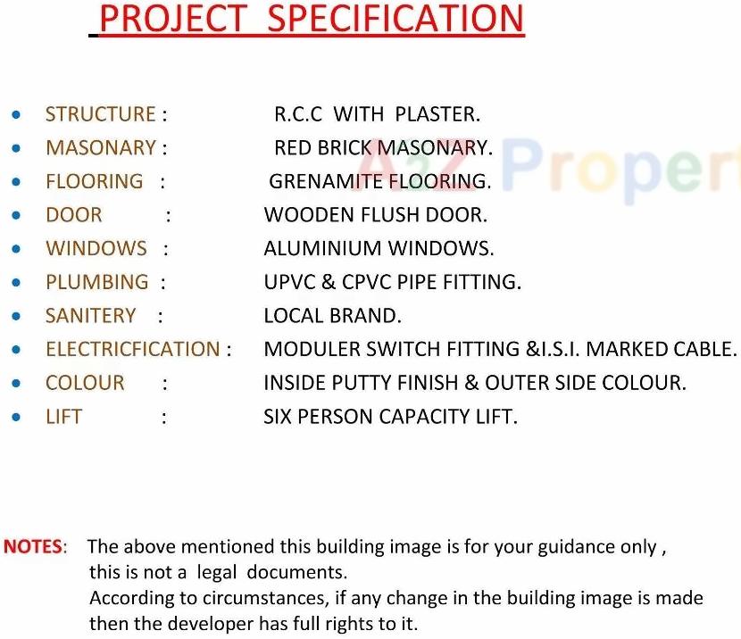  of real estate project Rhythm Residency located at Chhaprabhatha, Surat, Gujarat