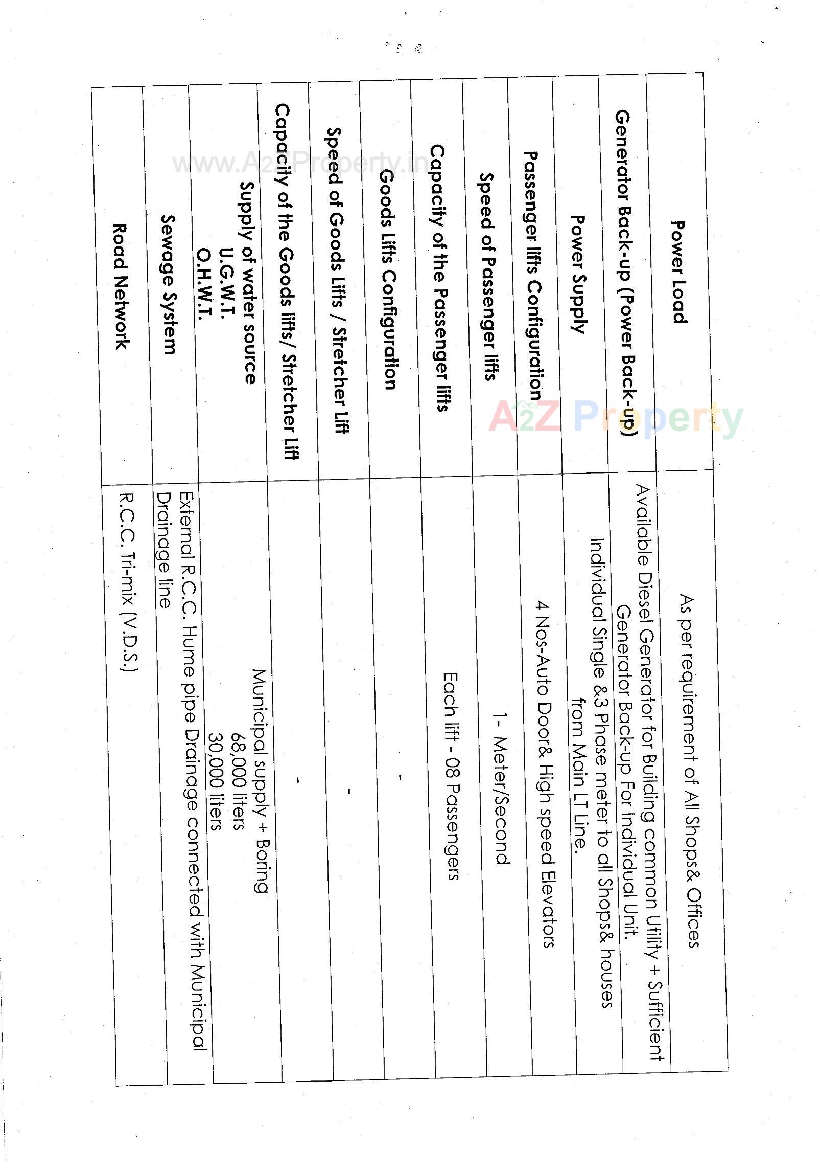  of real estate project Sahaj Icon located at Adajan, Surat, Gujarat