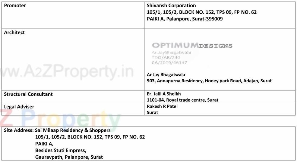  of real estate project Sai Milaap Residency Shoppers located at Palanpur, Surat, Gujarat