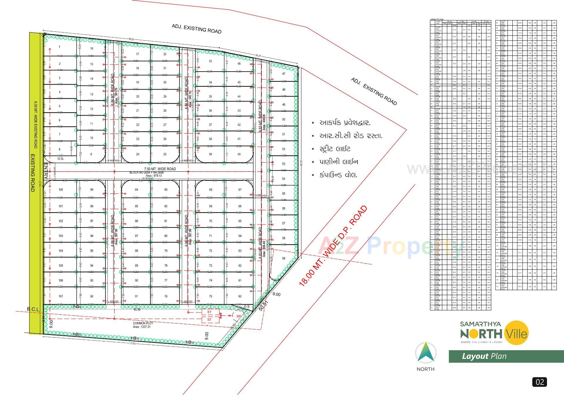 Layout of real estate project Samarthya North Ville located at Ambheta, Surat, Gujarat