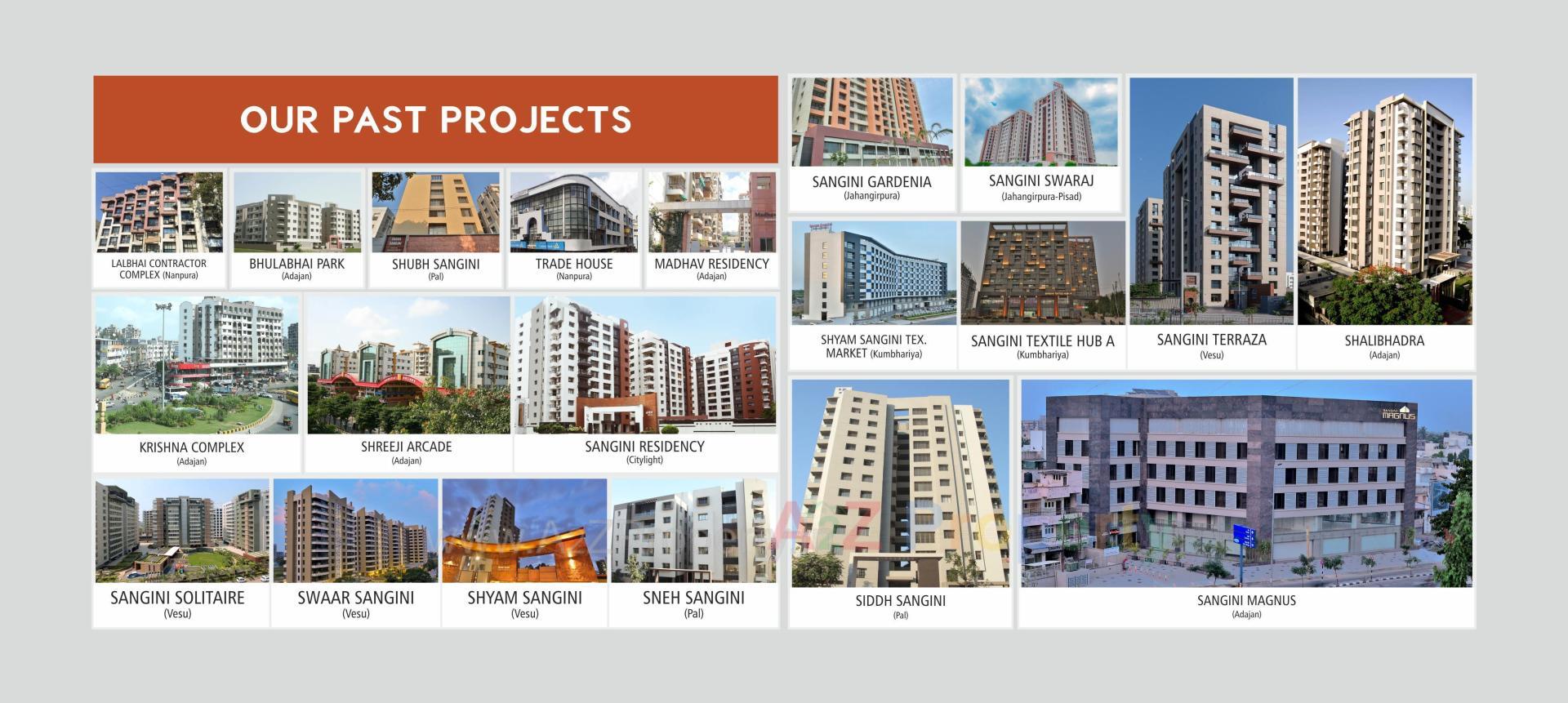  of real estate project Sangini Emperia located at Rander, Surat, Gujarat