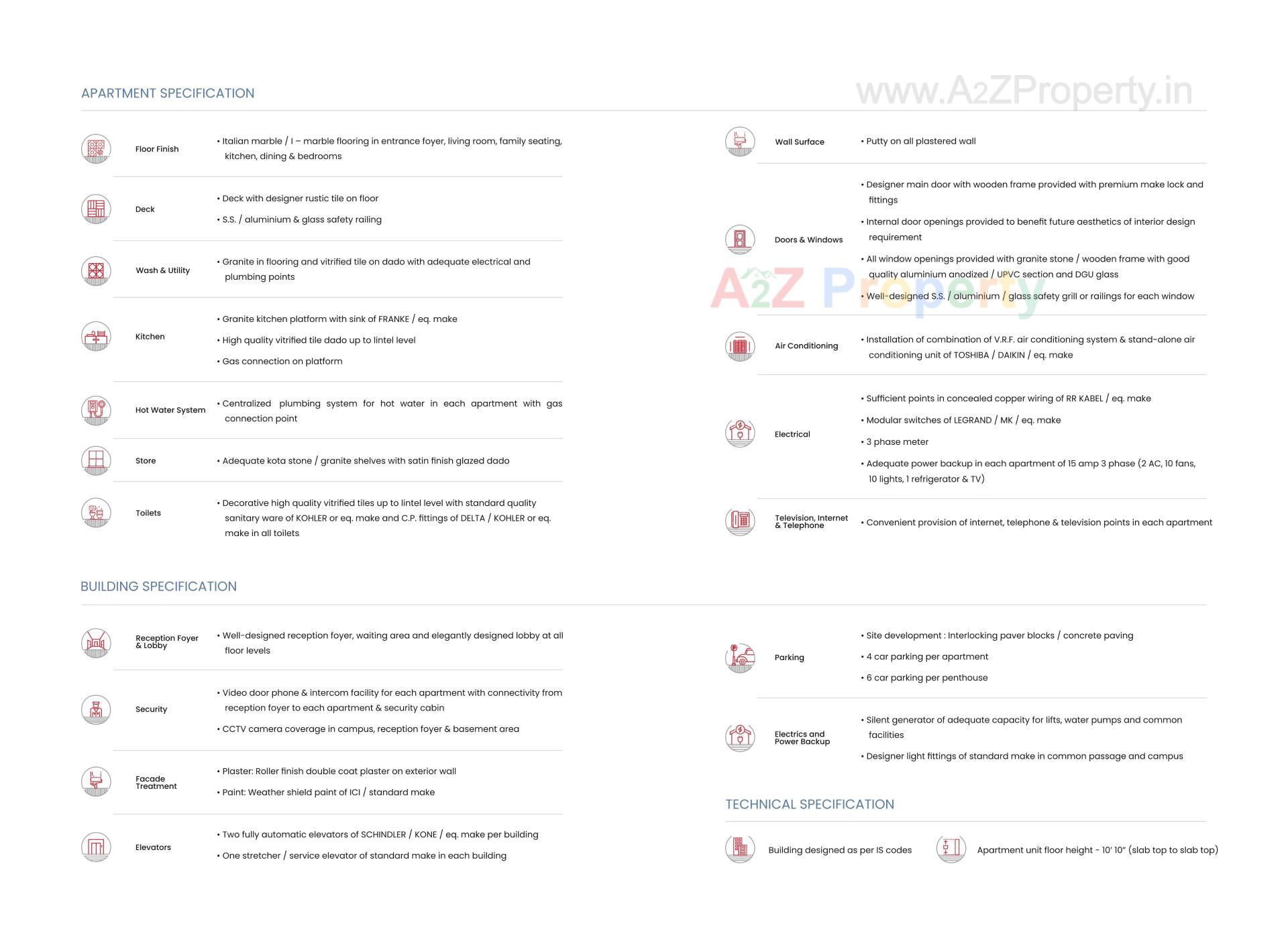  of real estate project Sangini Skyteria located at Bharthana, Surat, Gujarat