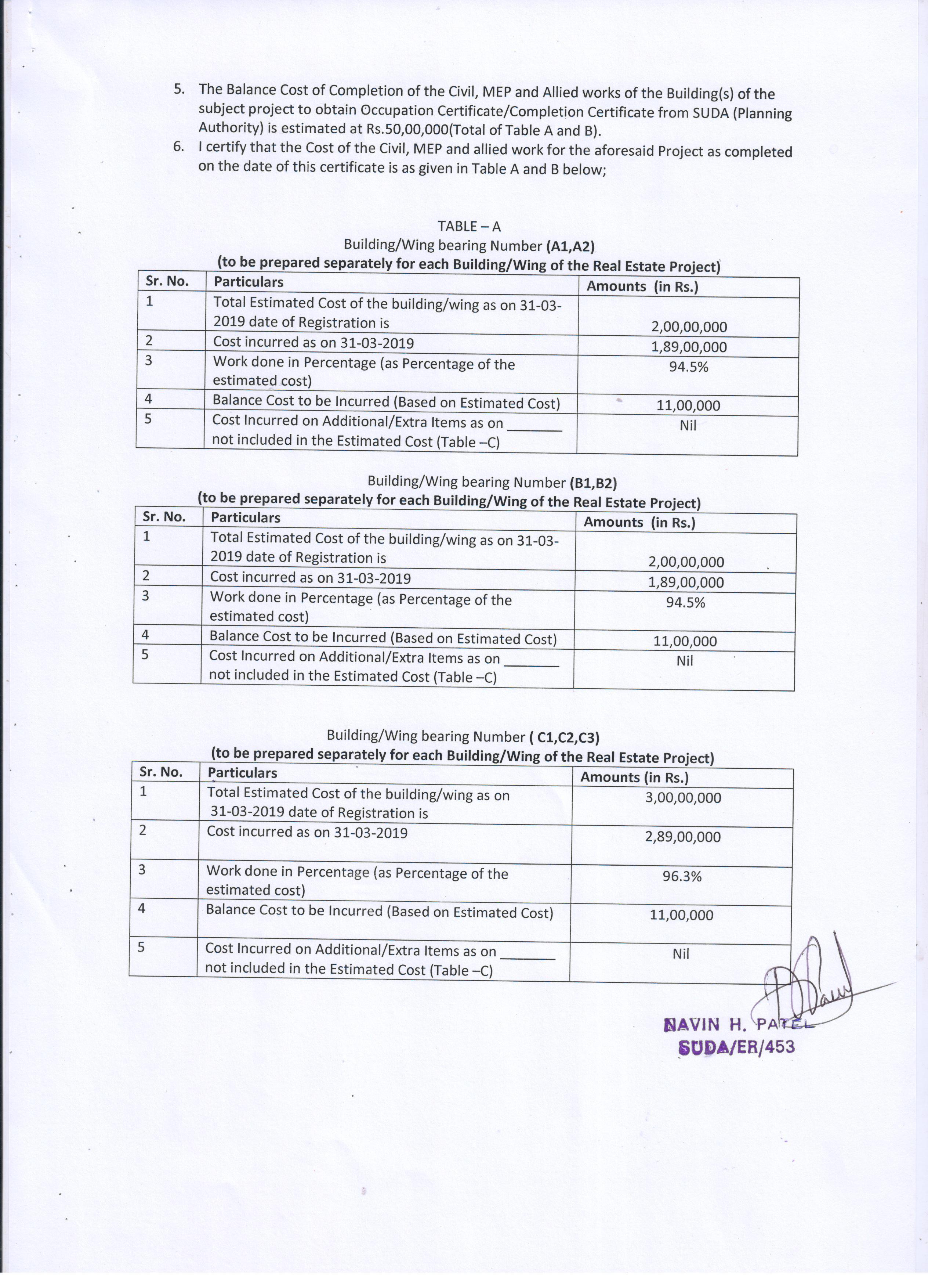 196764_const of real estate project Sanskruti Residency located at Niyol, Surat, Gujarat