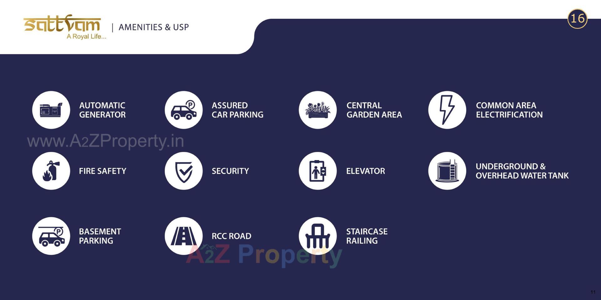  of real estate project Sattvam located at –pal, Surat, Gujarat