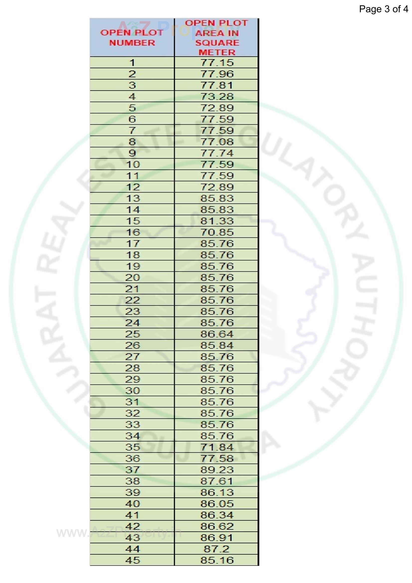 Layout of real estate project Shantivan Bunglows located at Kosad, Surat, Gujarat