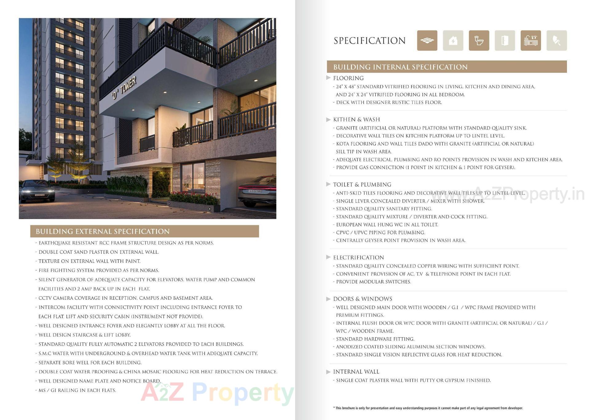  of real estate project Shiv Samarth located at Pal, Surat, Gujarat