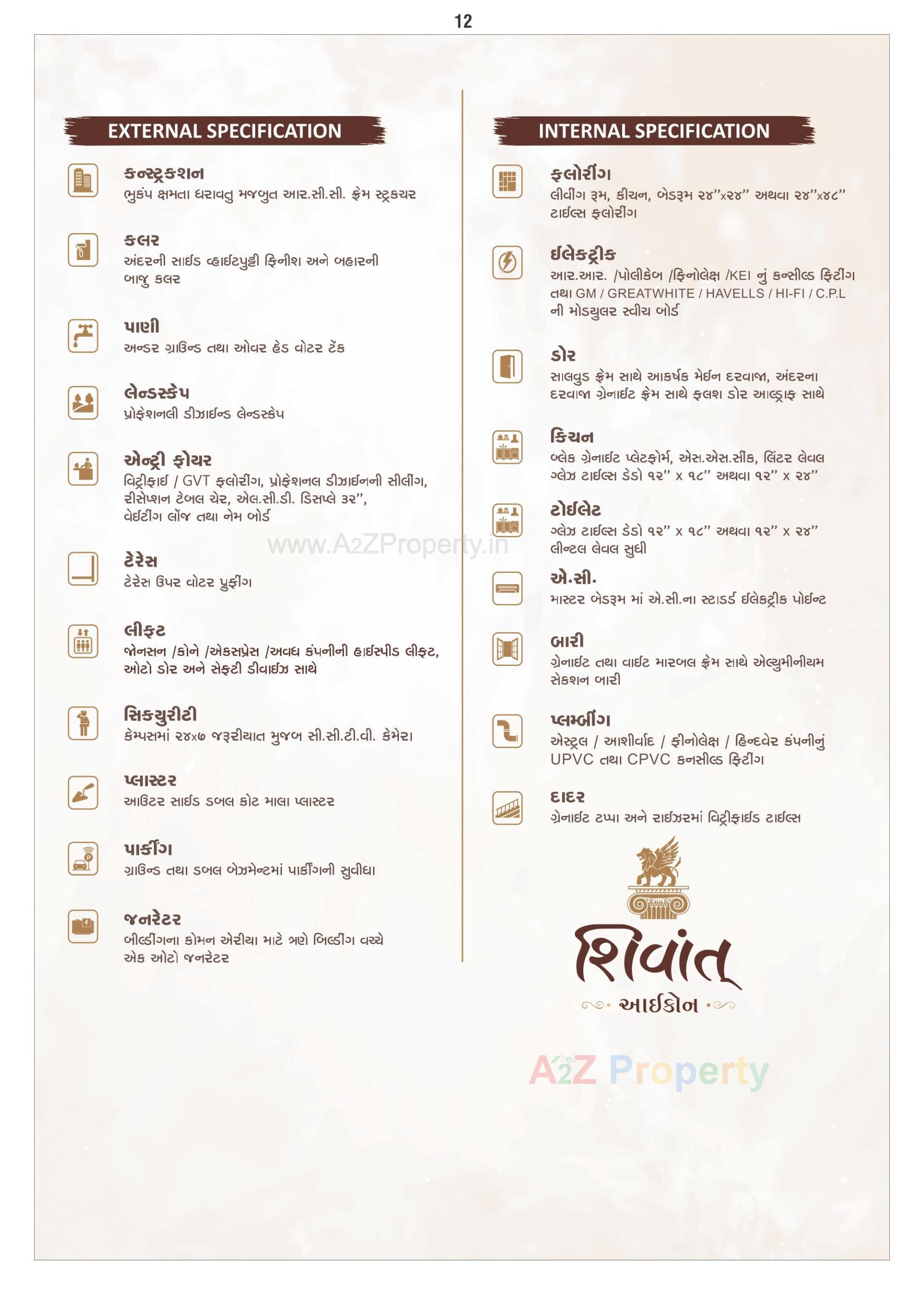  of real estate project Shivant Icon located at Sarthana, Surat, Gujarat