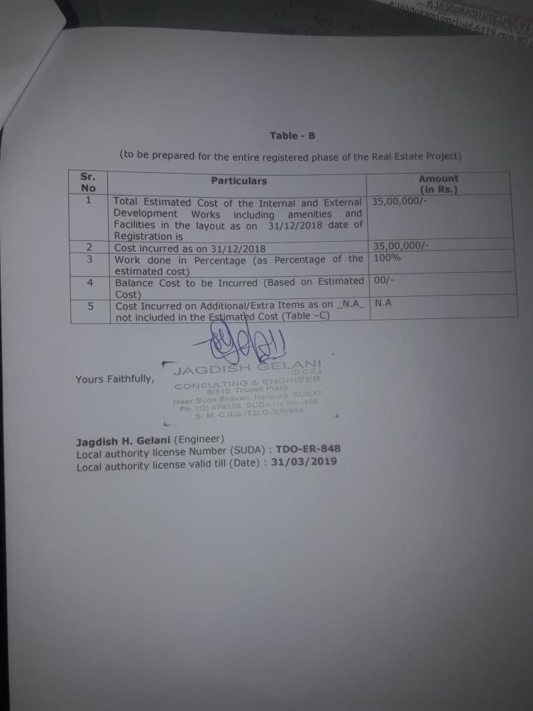 103001_const of real estate project Shubham Residency located at Parvat, Surat, Gujarat