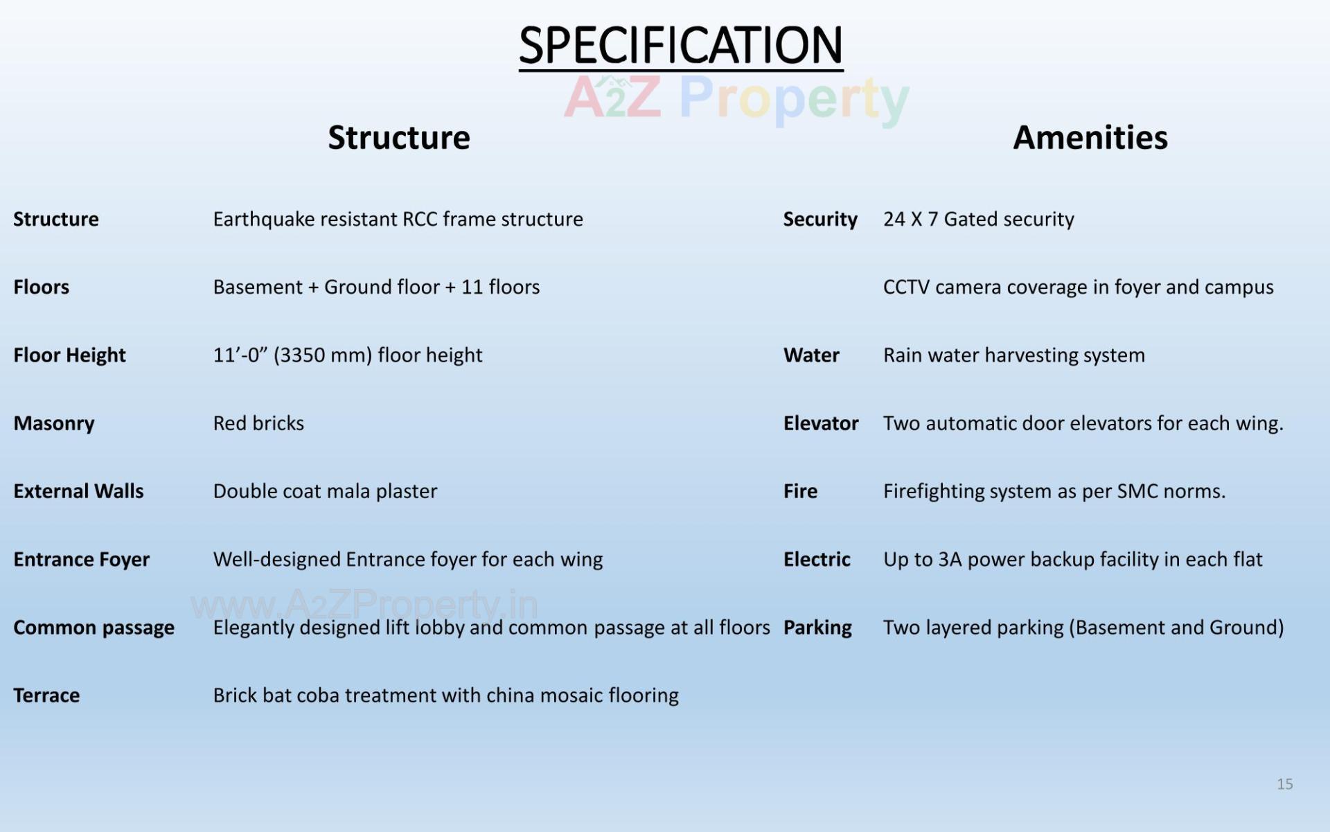  of real estate project Shubham Sky located at Pal, Surat, Gujarat
