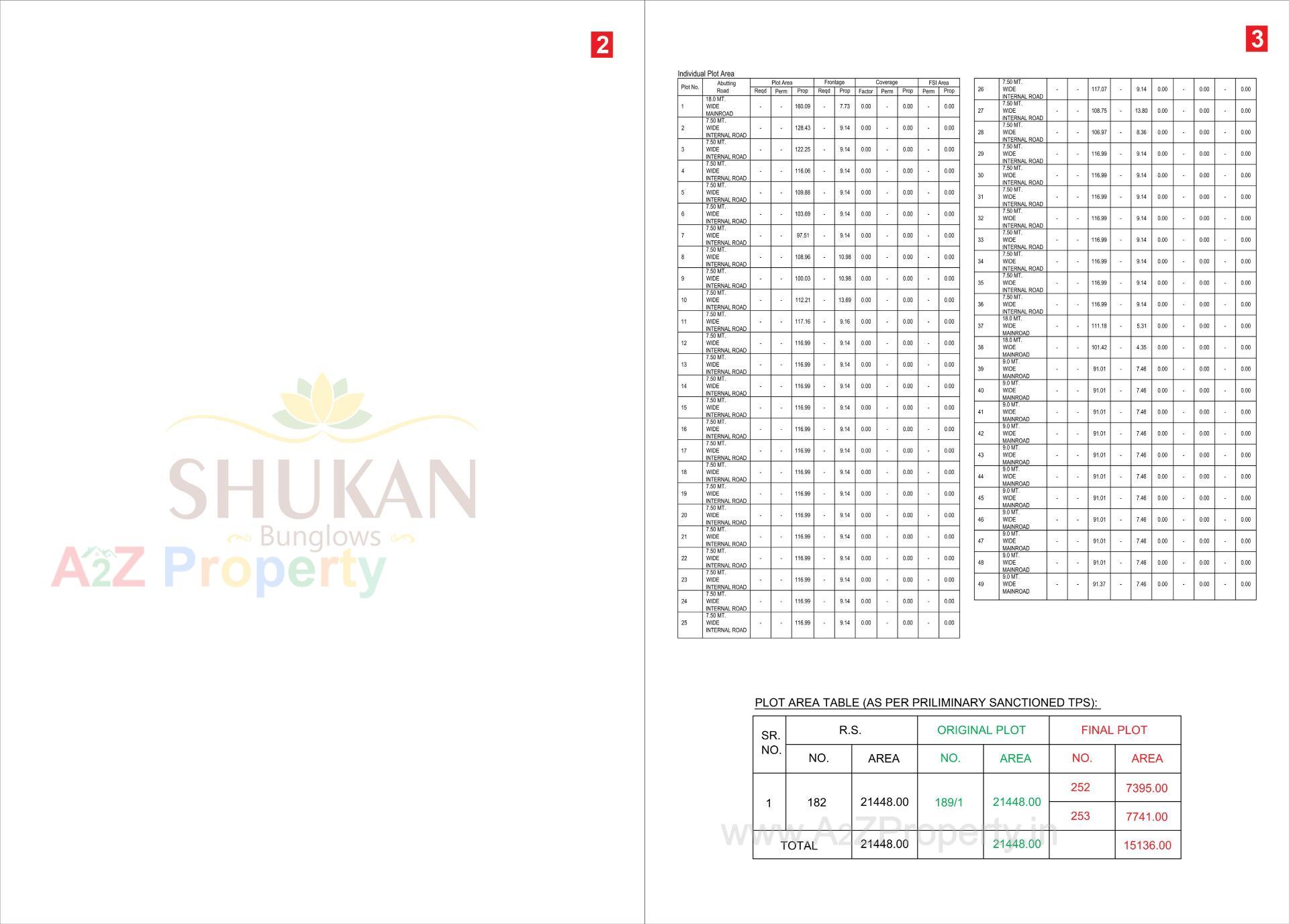 Layout of real estate project Shukan Bunglows located at Katargam, Surat, Gujarat