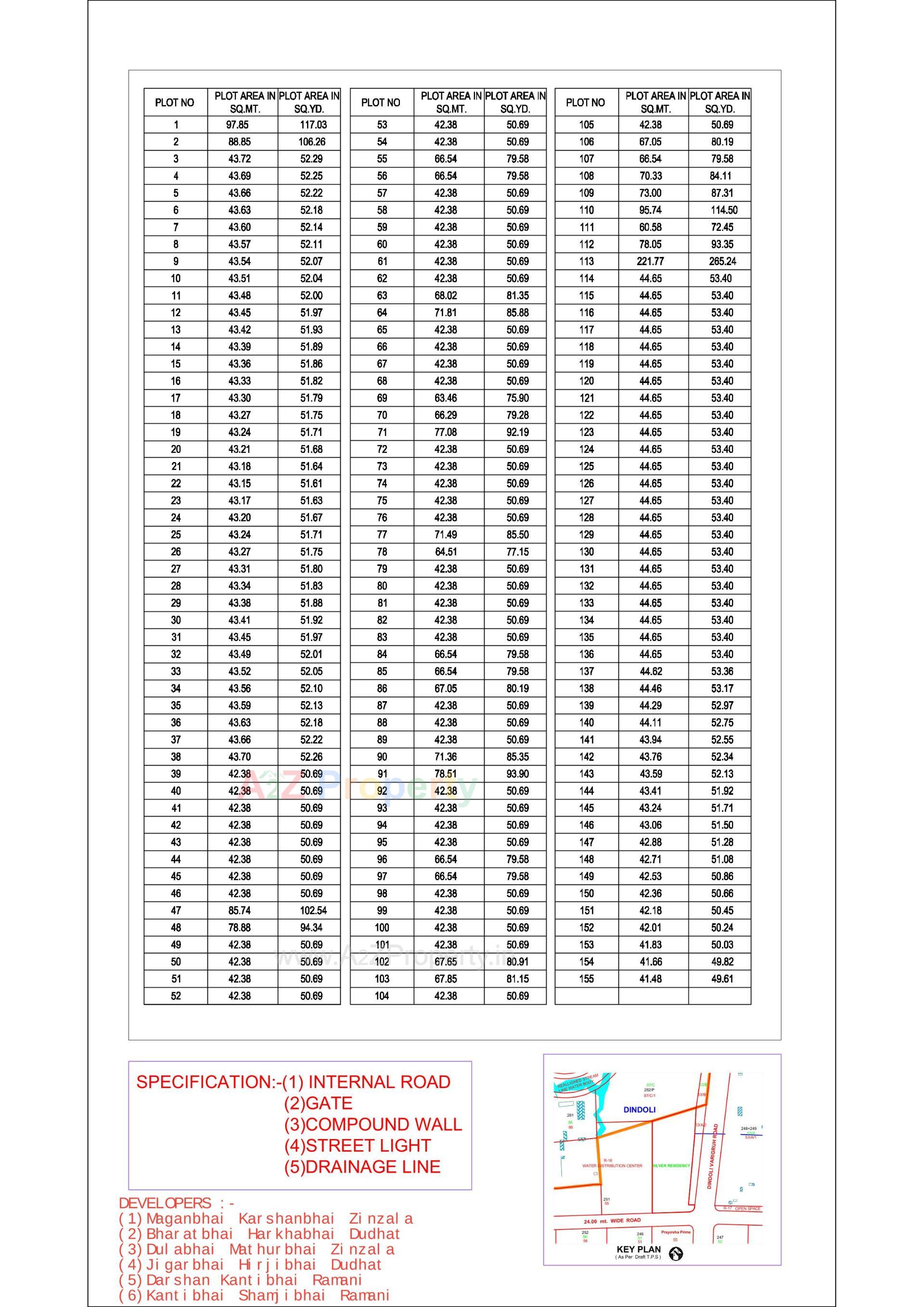  of real estate project Silver Residency located at Dindoli, Surat, Gujarat
