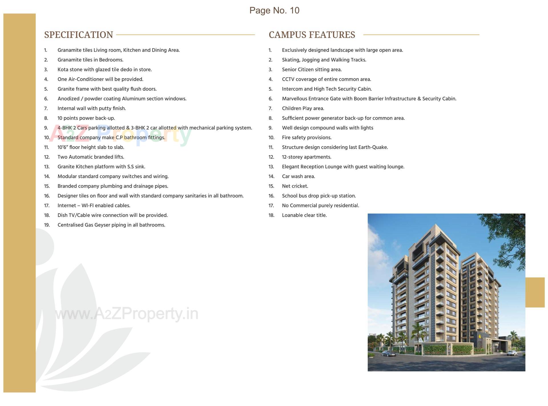  of real estate project Simandhar Avenue located at Pal, Surat, Gujarat