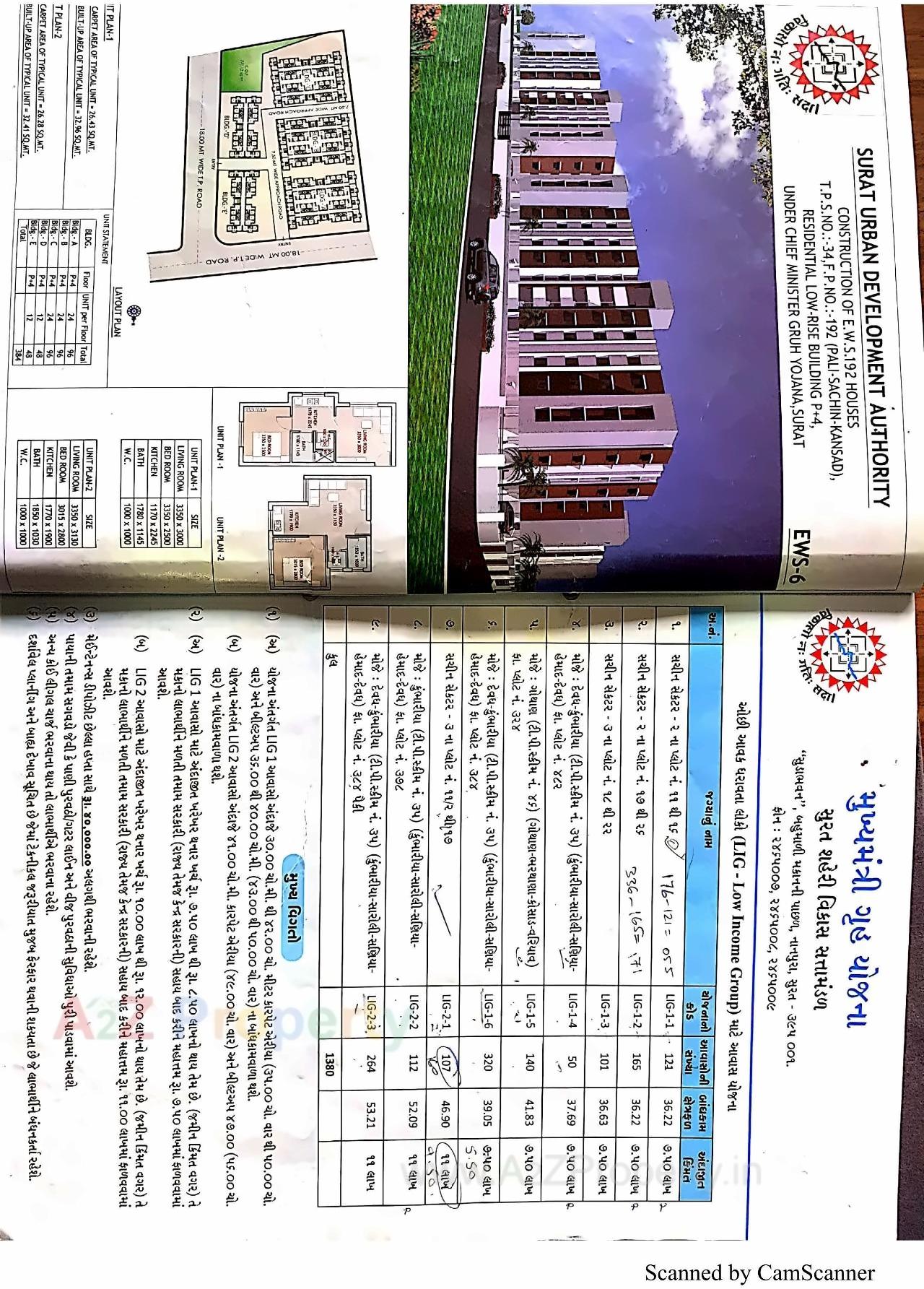  of real estate project Suda Ews Pali   1 located at Pali, Surat, Gujarat