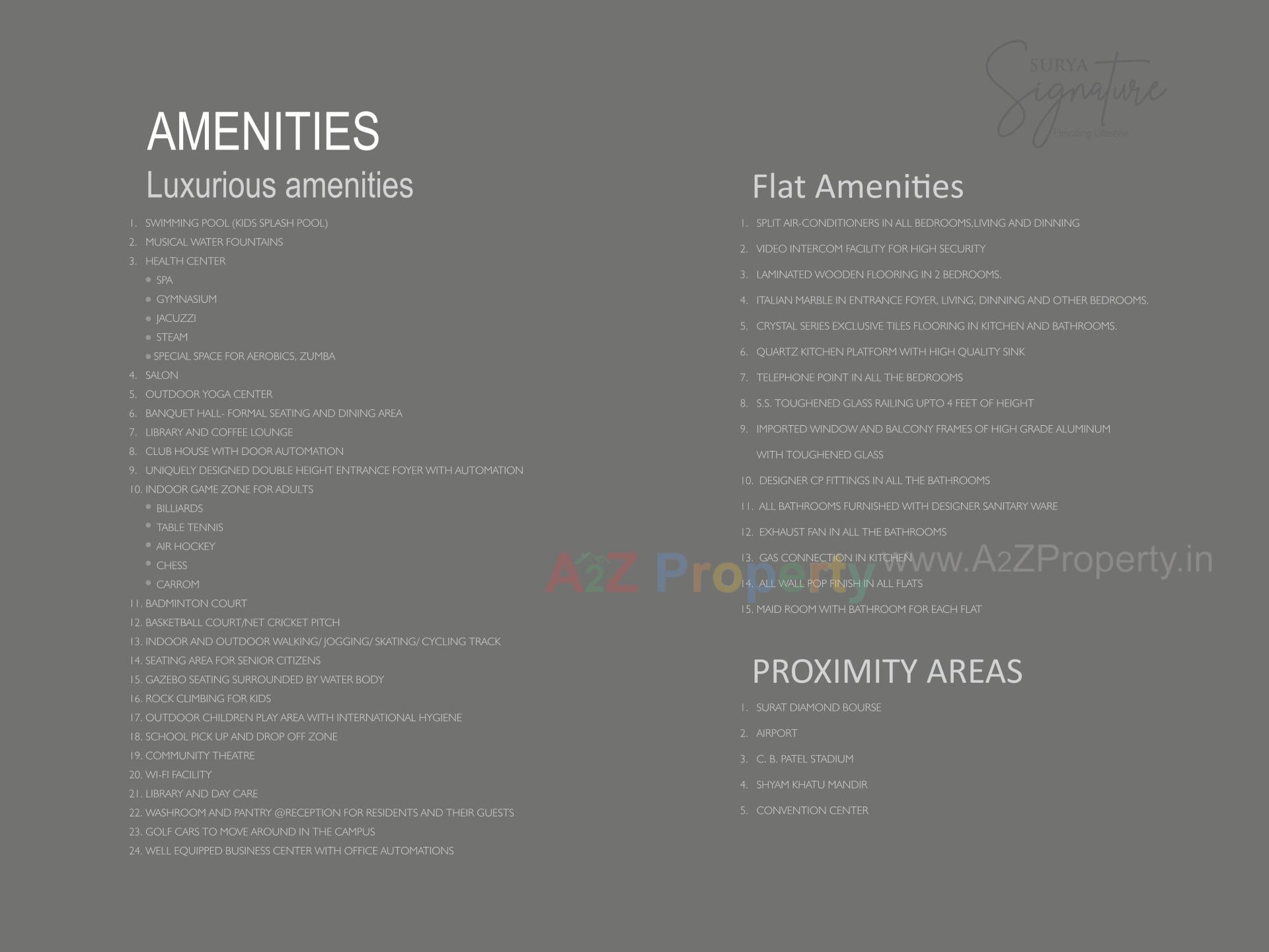  of real estate project Surya Signature located at Bhimrad, Surat, Gujarat