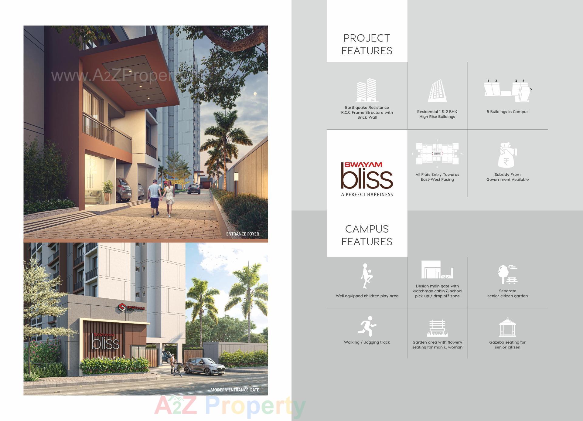  of real estate project Swayam Bliss located at Jahangirpura, Surat, Gujarat