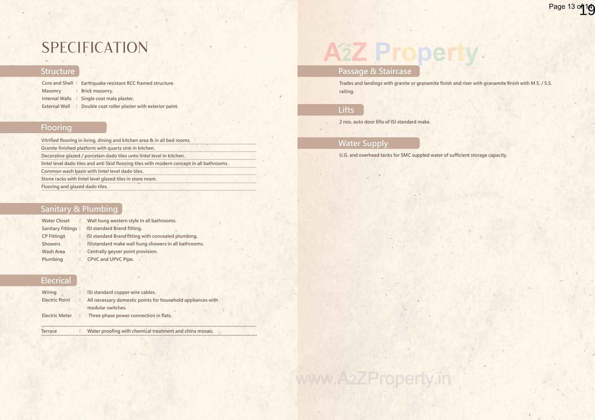  of real estate project The Iconic located at Pal, Surat, Gujarat