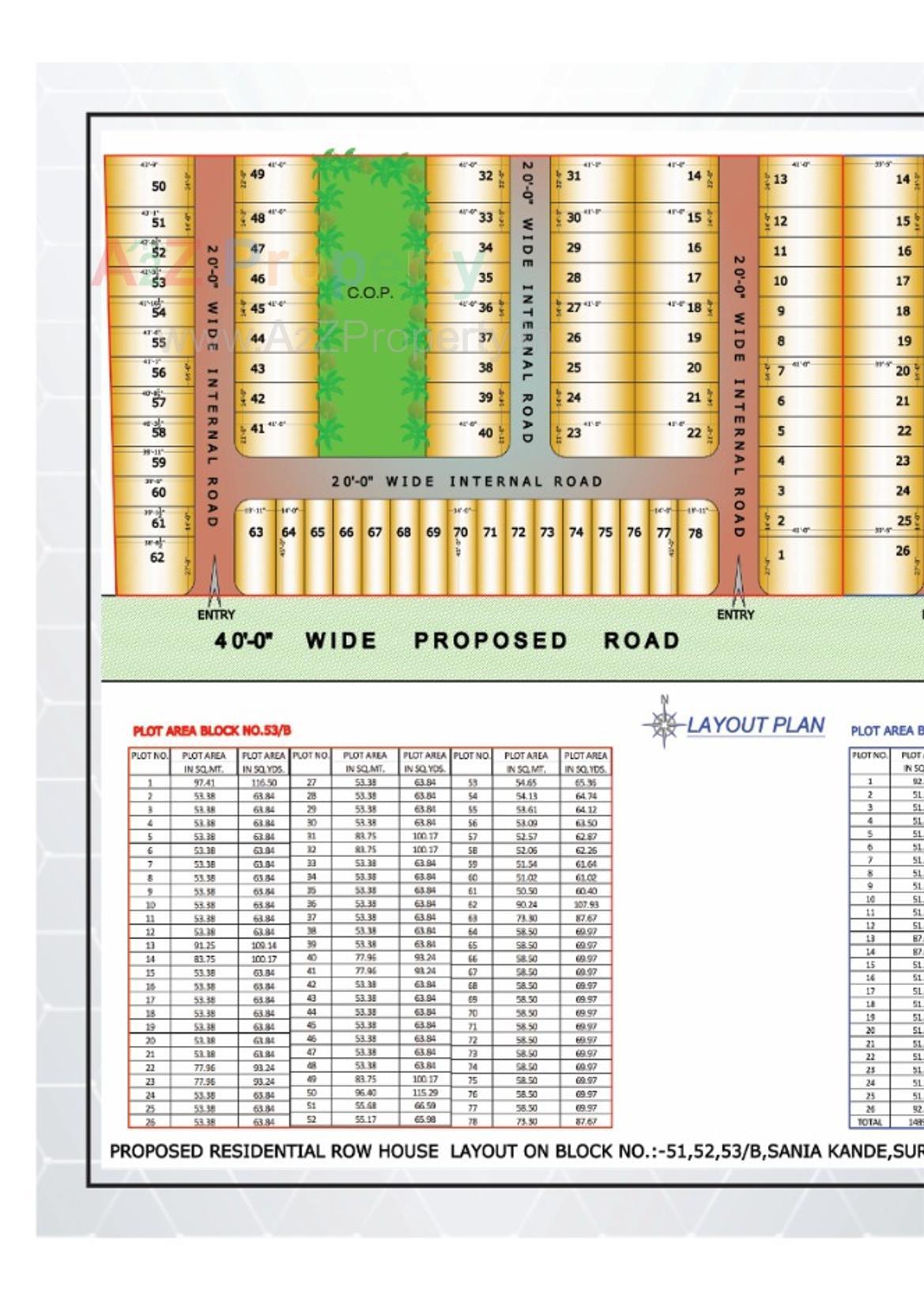 Layout of real estate project Umang Residency Vibhag1,2, located at Saniya-kande, Surat, Gujarat
