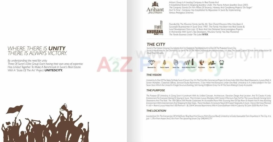  of real estate project United City located at Gaviar, Surat, Gujarat