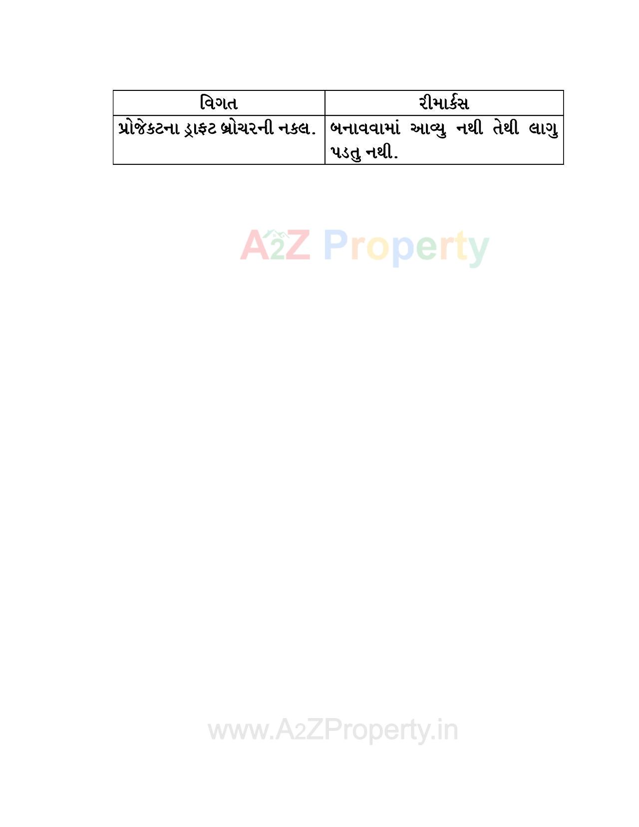  of real estate project Vardan Textile Market located at Dumbhal, Surat, Gujarat