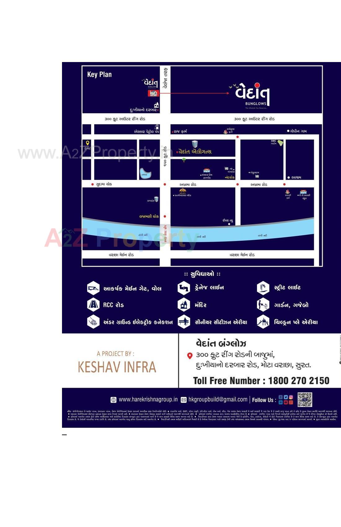 Keyplan