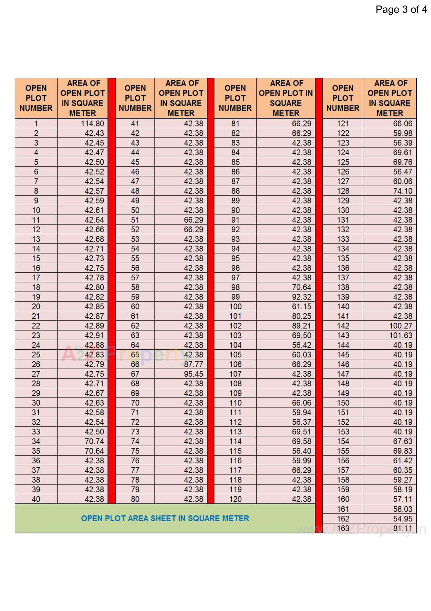  of real estate project Vinayak Residency located at Dindoli, Surat, Gujarat