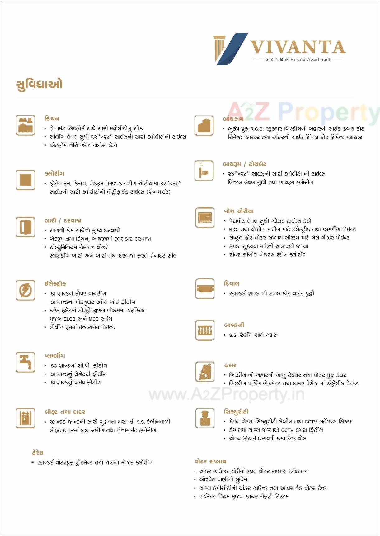  of real estate project Vivanta located at Dabholi, Surat, Gujarat