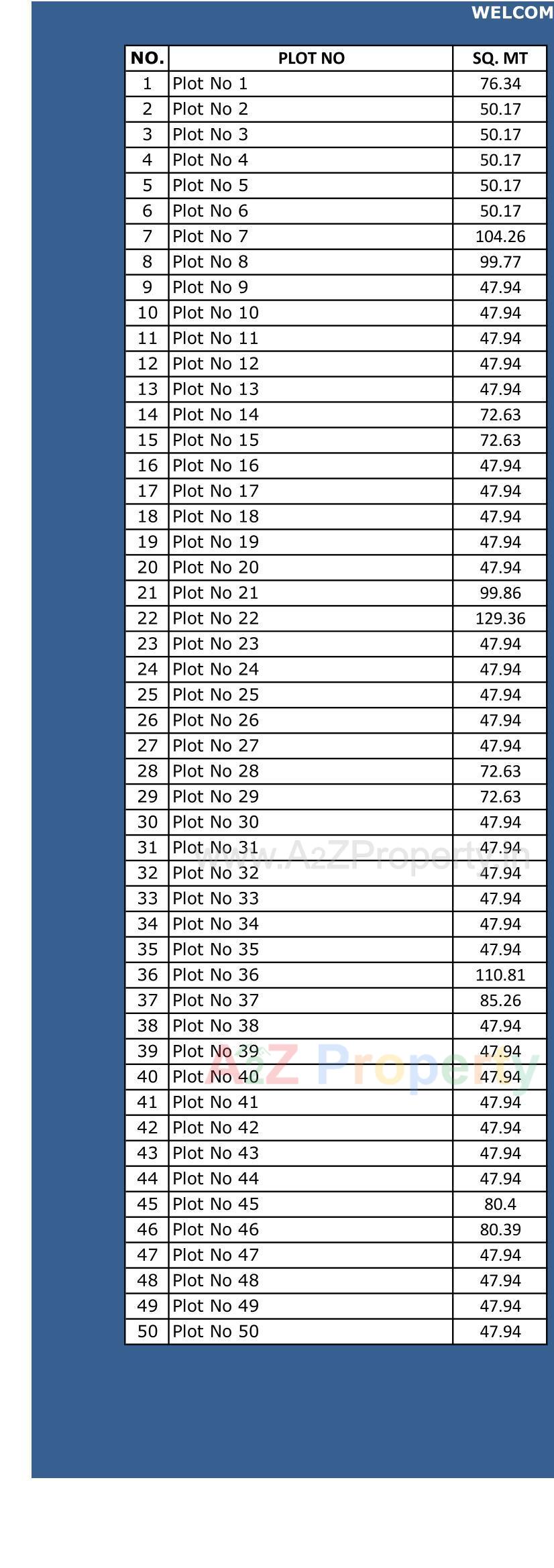 Layout of real estate project Welcome Homes located at Kosad, Surat, Gujarat